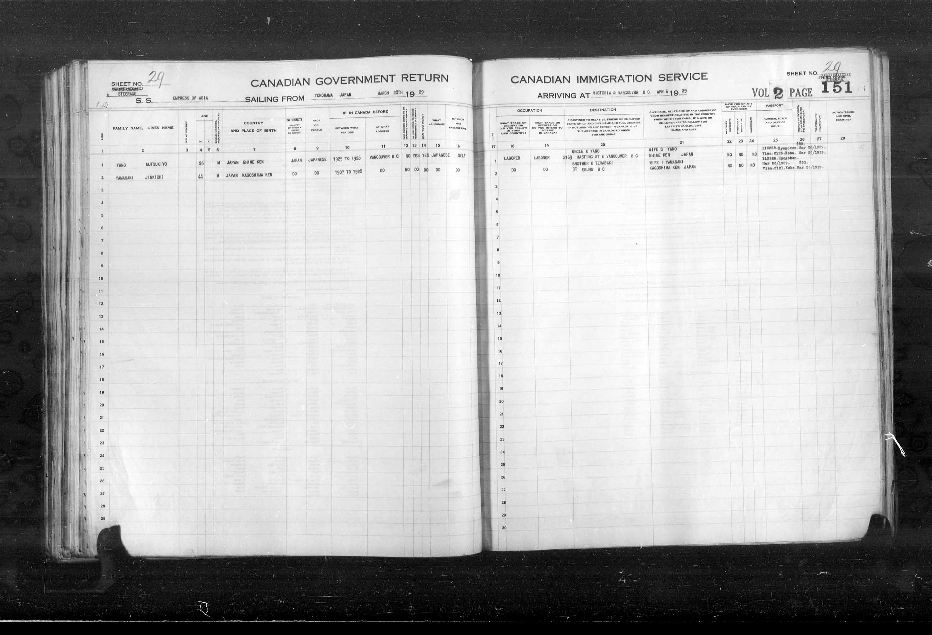 Title: Passenger Lists: Vancouver and Victoria (1925-1935) - Mikan Number: 161347 - Microform: t-14892