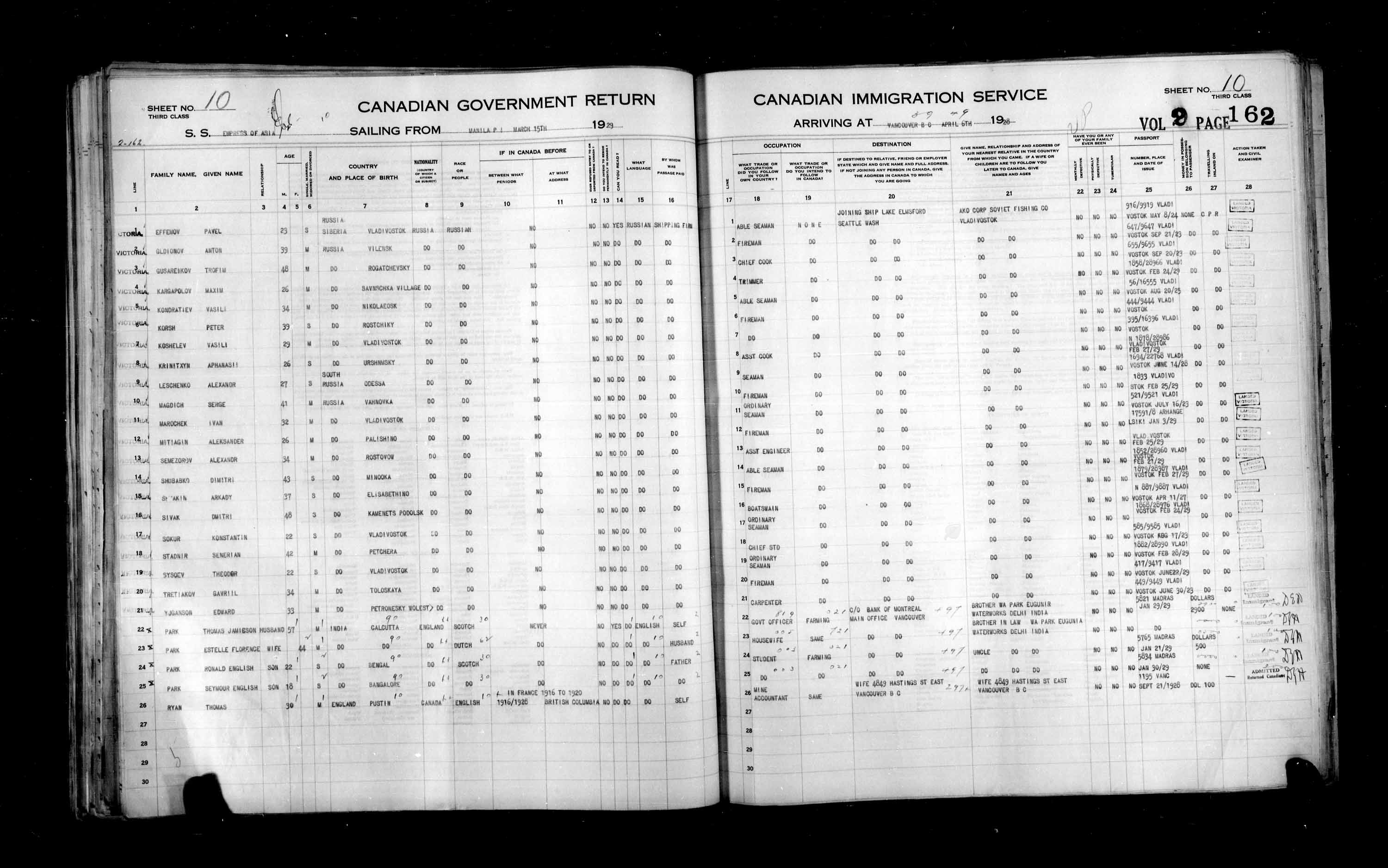 Titre : Listes de passagers : Vancouver et Victoria (1925-1935) - N d'enregistrement Mikan : 179101 - Microforme : t-14893