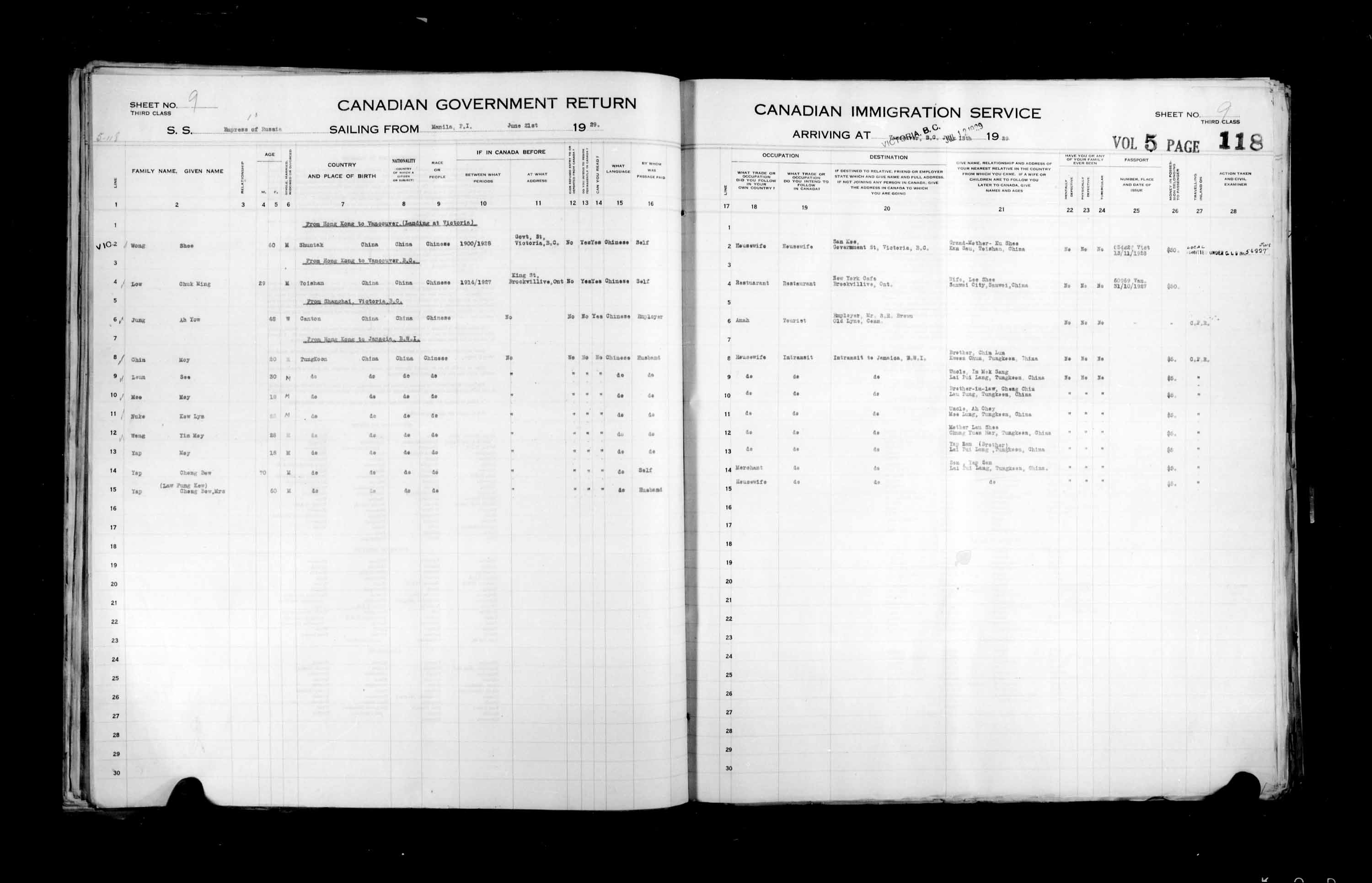 Titre : Listes de passagers : Vancouver et Victoria (1925-1935) - N d'enregistrement Mikan : 179101 - Microforme : t-14893