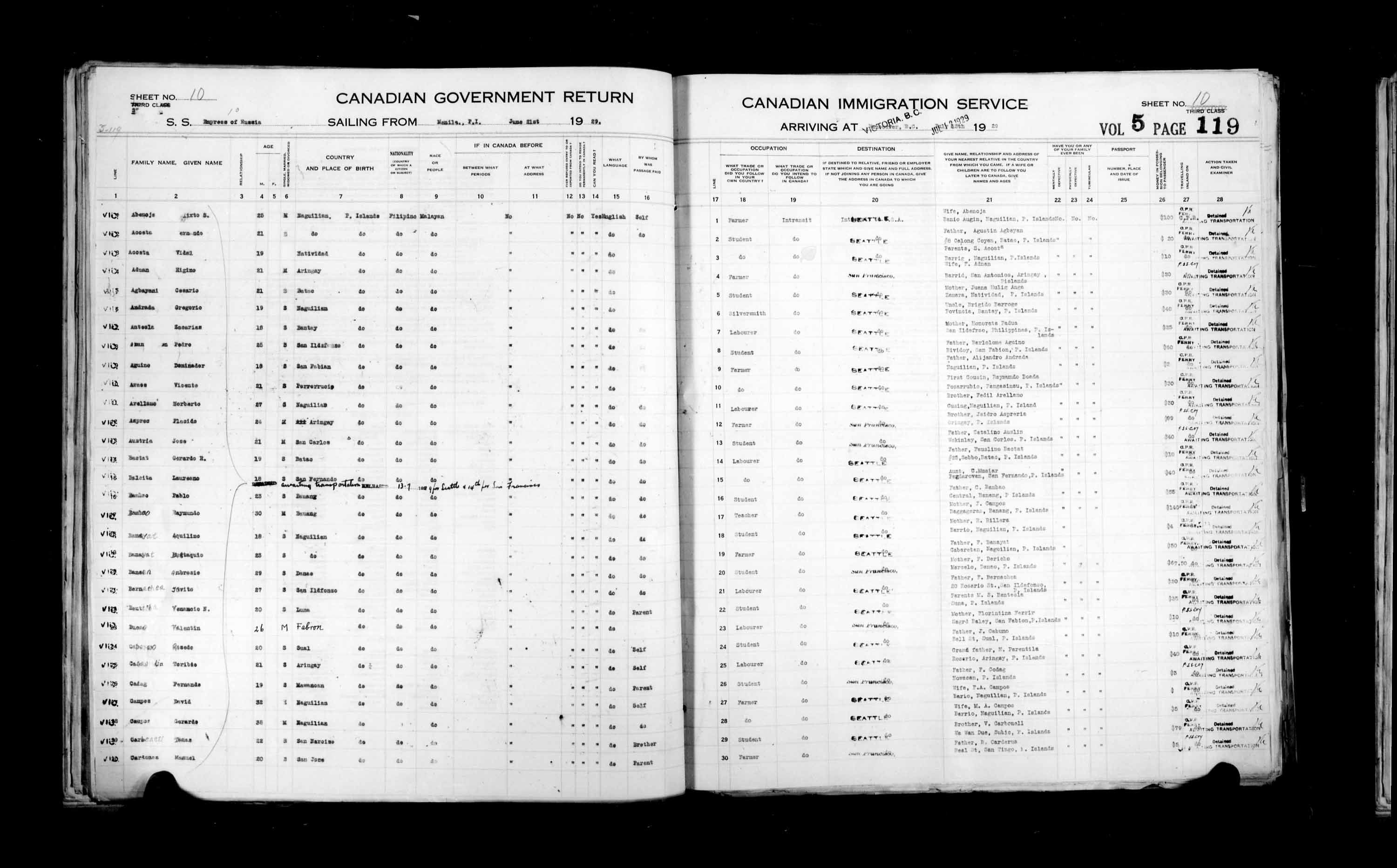 Titre : Listes de passagers : Vancouver et Victoria (1925-1935) - N d'enregistrement Mikan : 179101 - Microforme : t-14893