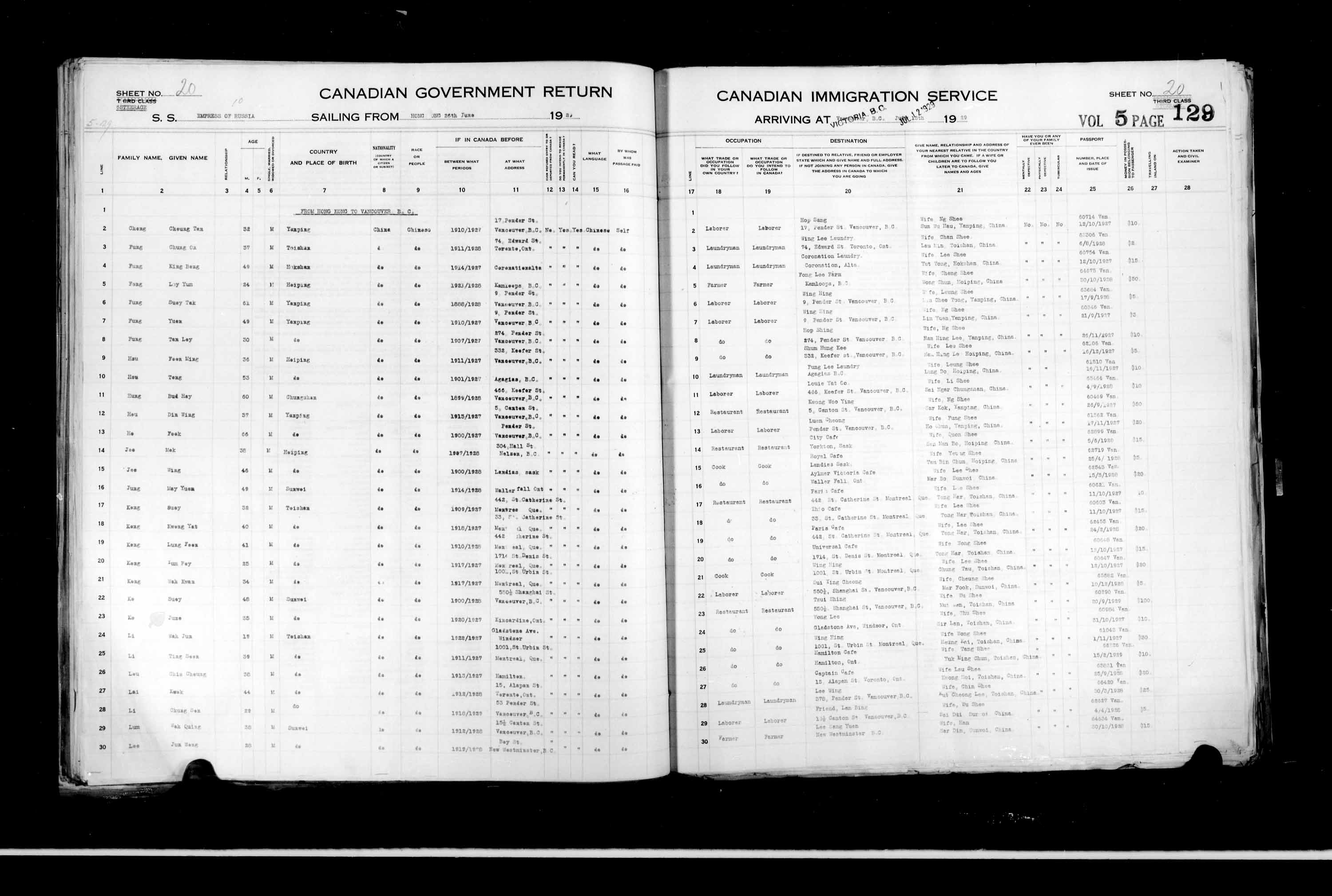 Title: Passenger Lists: Vancouver and Victoria (1925-1935) - Mikan Number: 161347 - Microform: t-14893