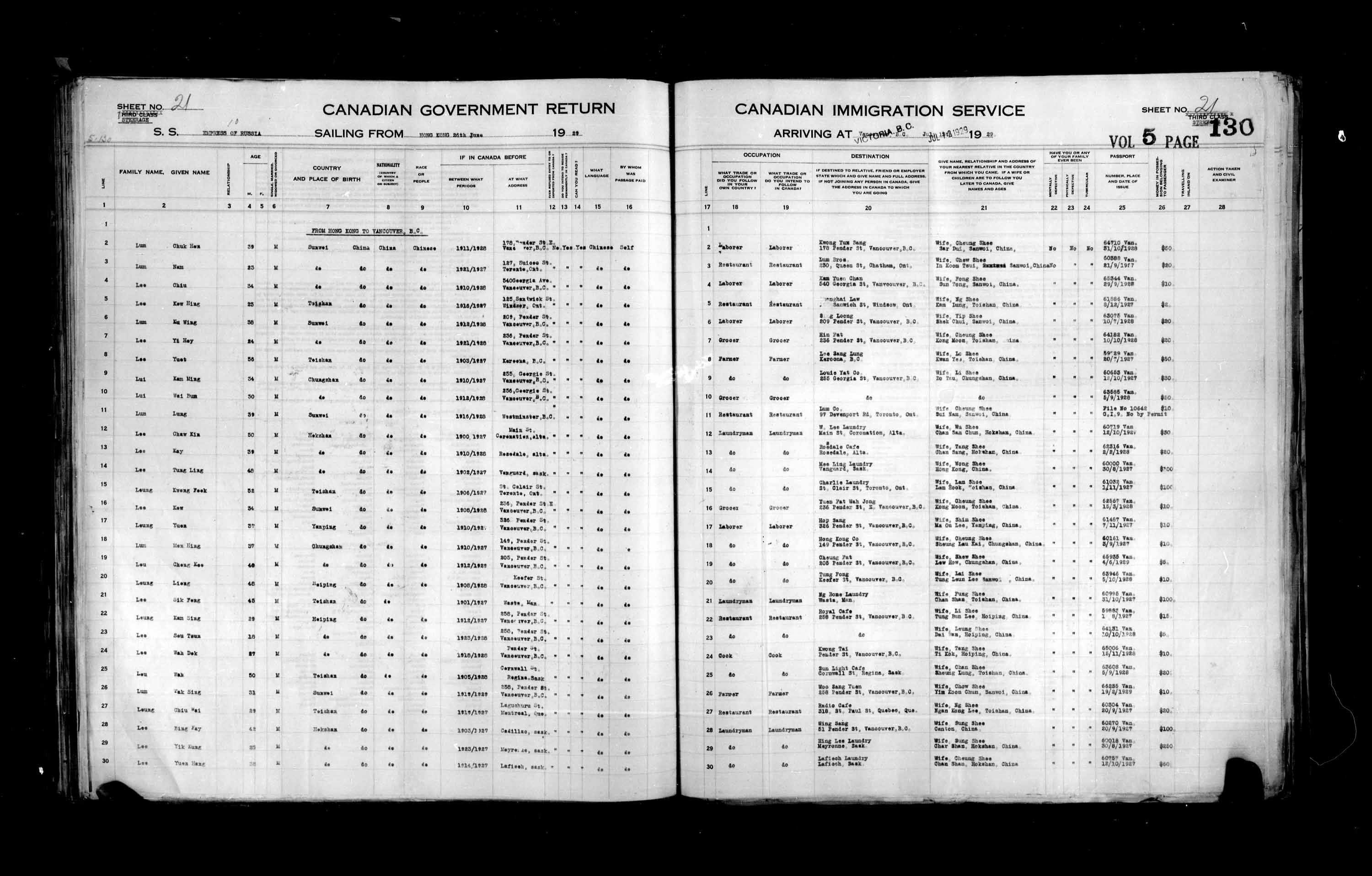 Titre : Listes de passagers : Vancouver et Victoria (1925-1935) - N° d'enregistrement Mikan : 179101 - Microforme : t-14894