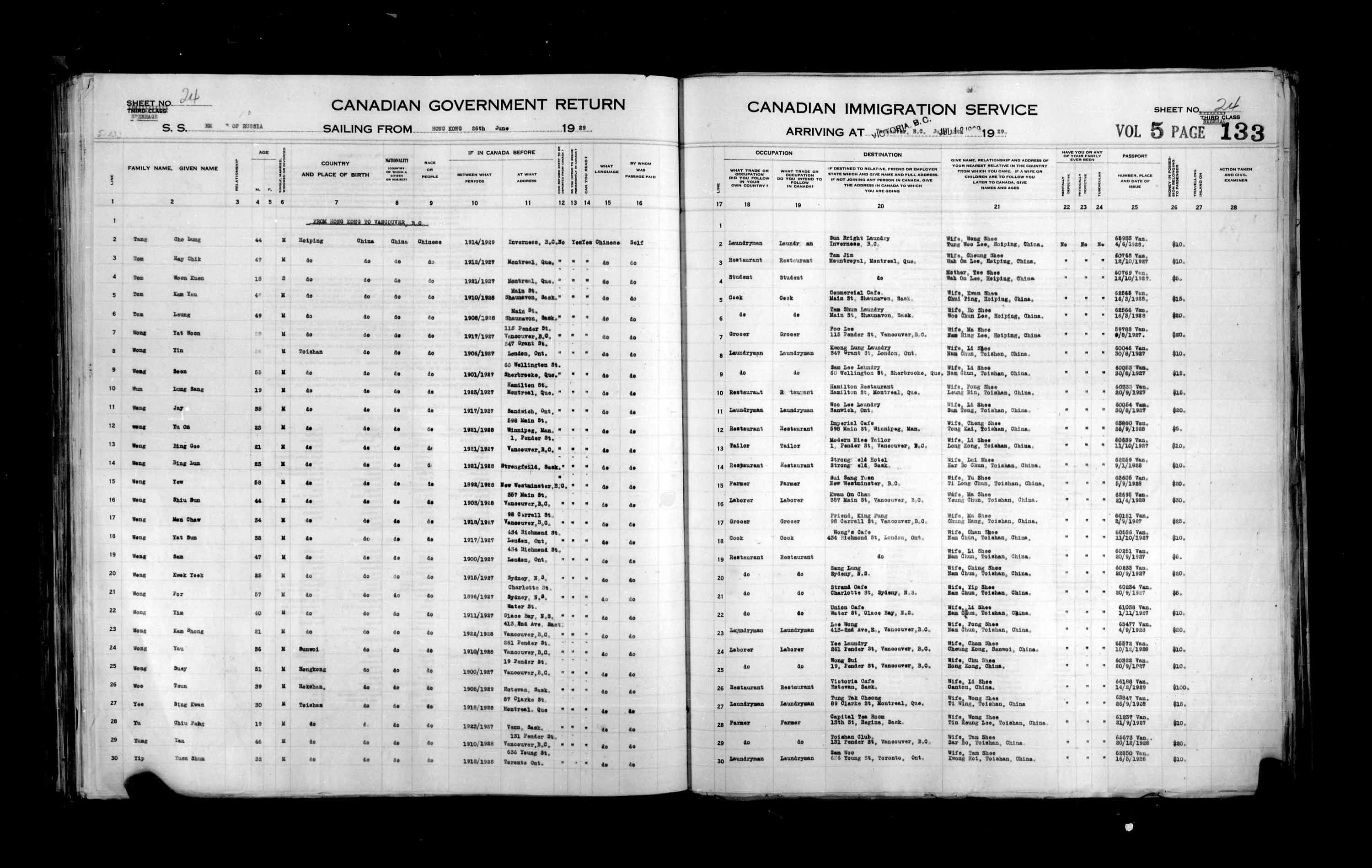 Title: Passenger Lists: Vancouver and Victoria (1925-1935) - Mikan Number: 161347 - Microform: t-14894