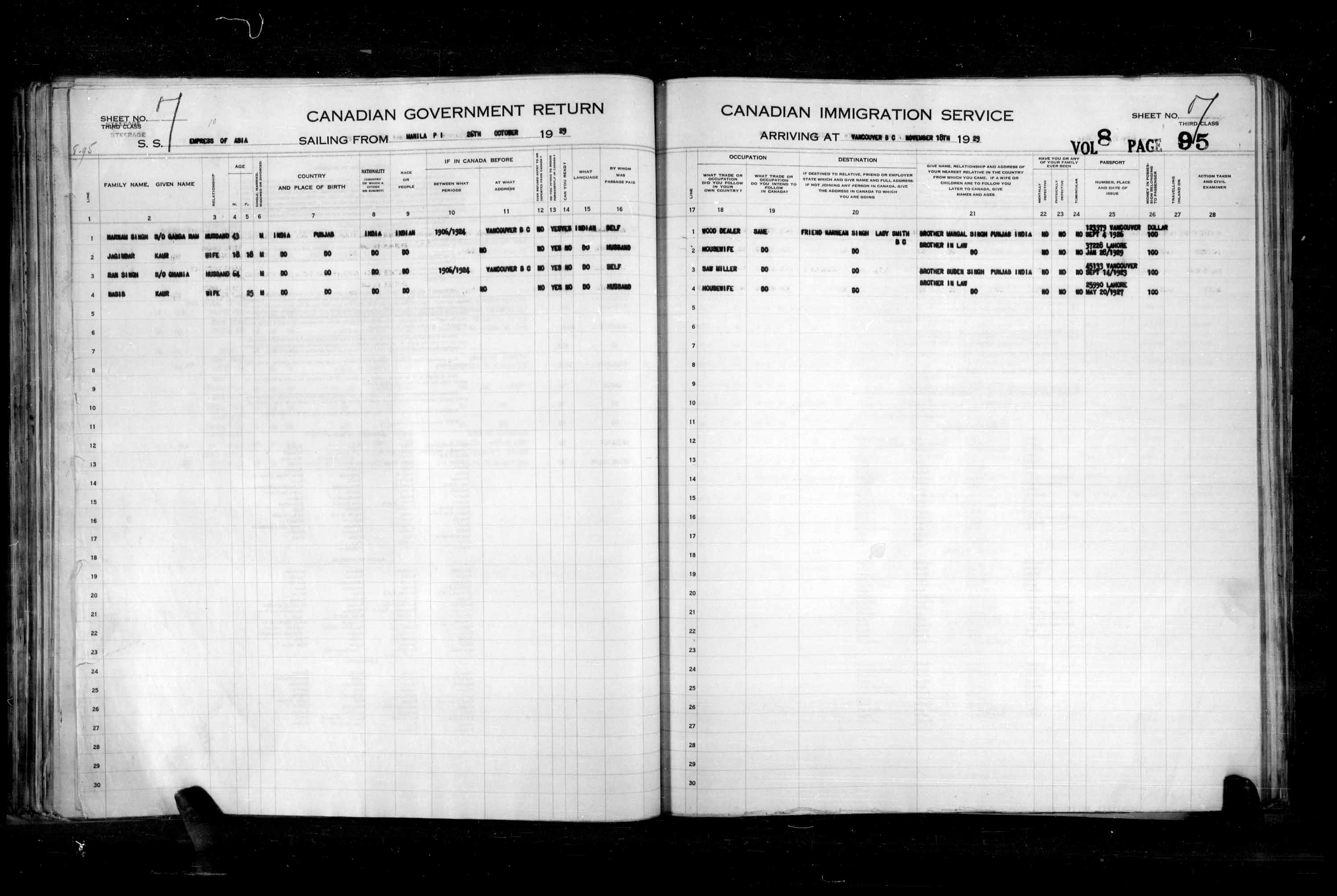 Titre : Listes de passagers : Vancouver et Victoria (1925-1935) - N° d'enregistrement Mikan : 179101 - Microforme : t-14895