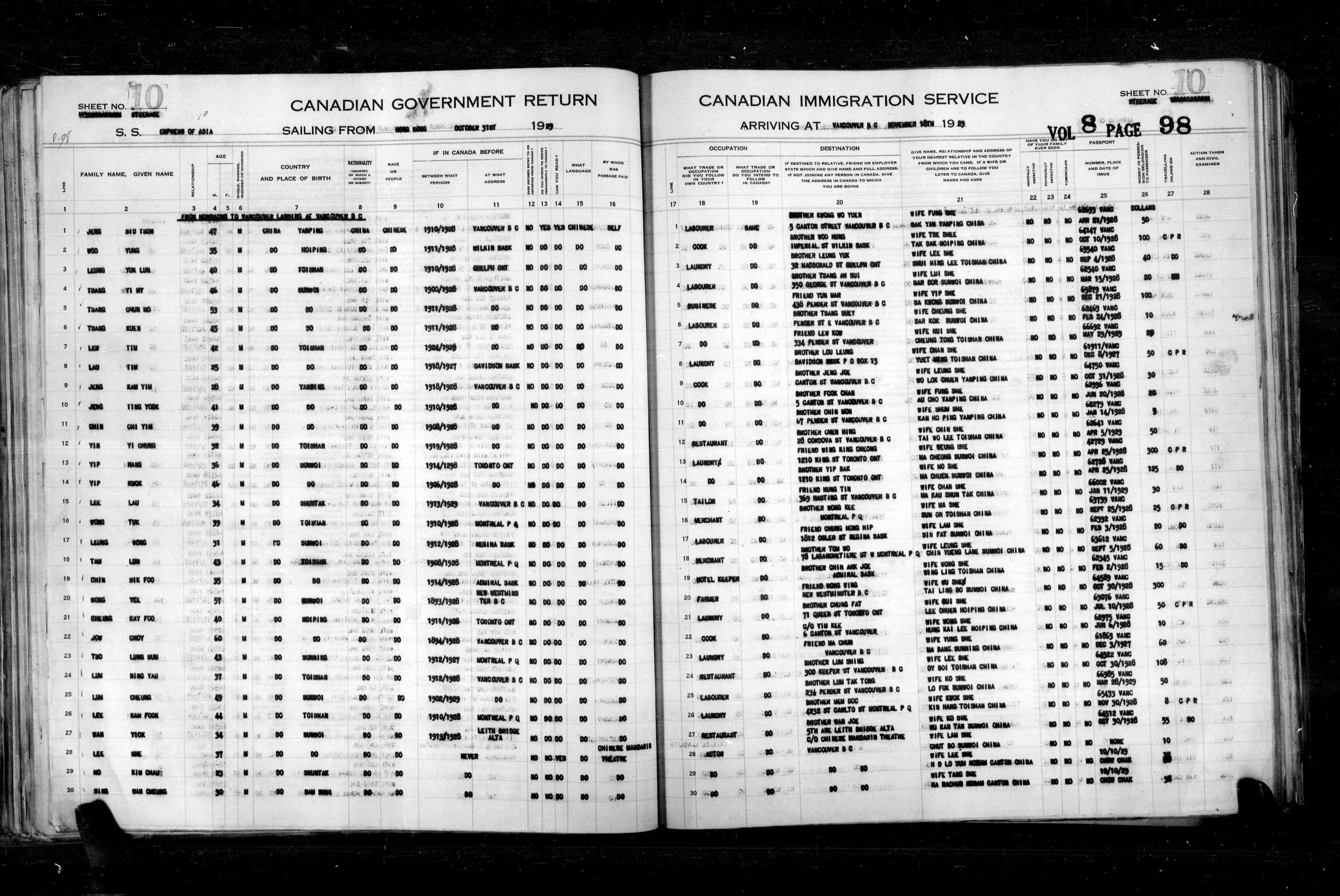 Title: Passenger Lists: Vancouver and Victoria (1925-1935) - Mikan Number: 161347 - Microform: t-14895