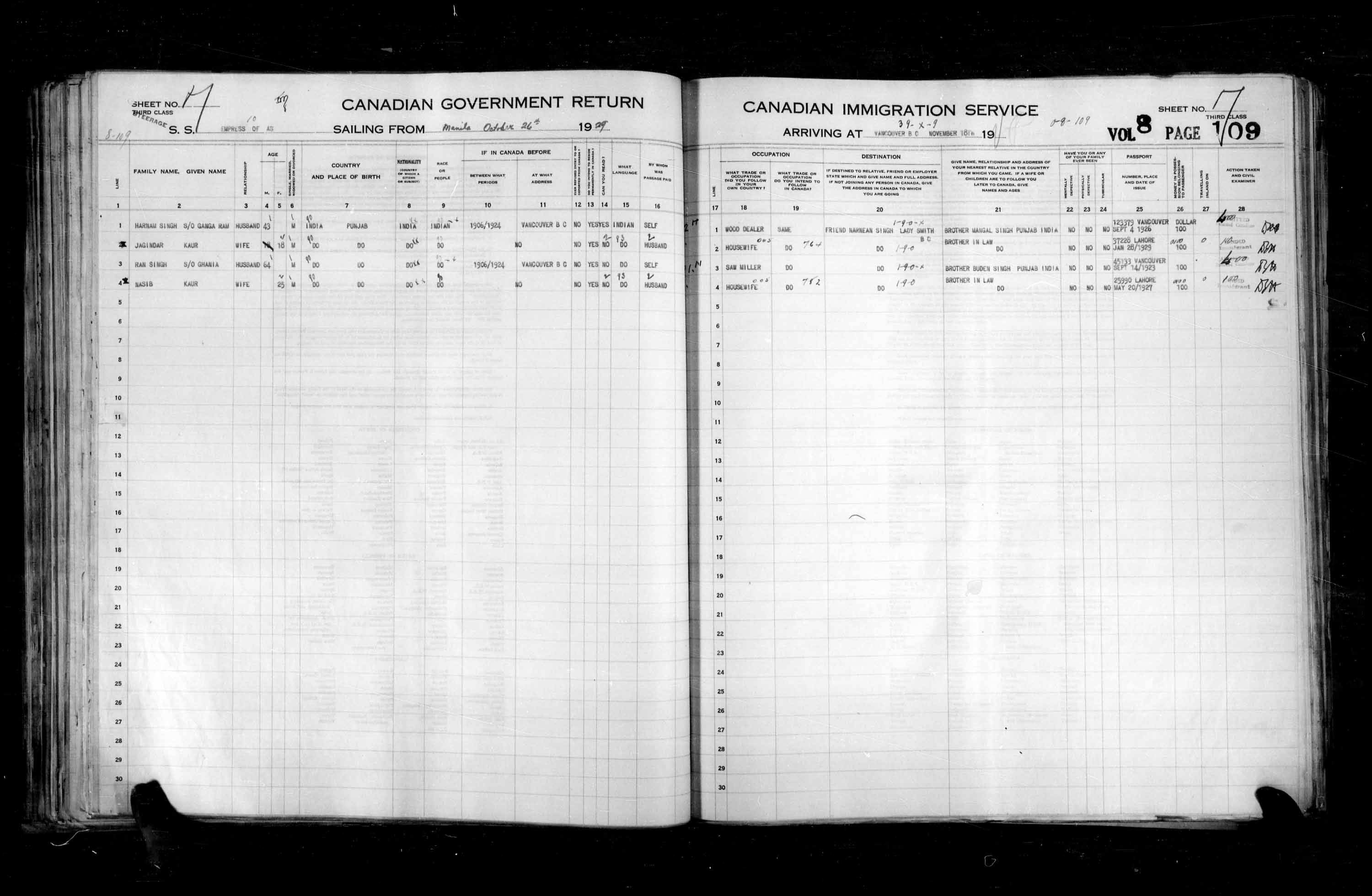Titre : Listes de passagers : Vancouver et Victoria (1925-1935) - N d'enregistrement Mikan : 179101 - Microforme : t-14895