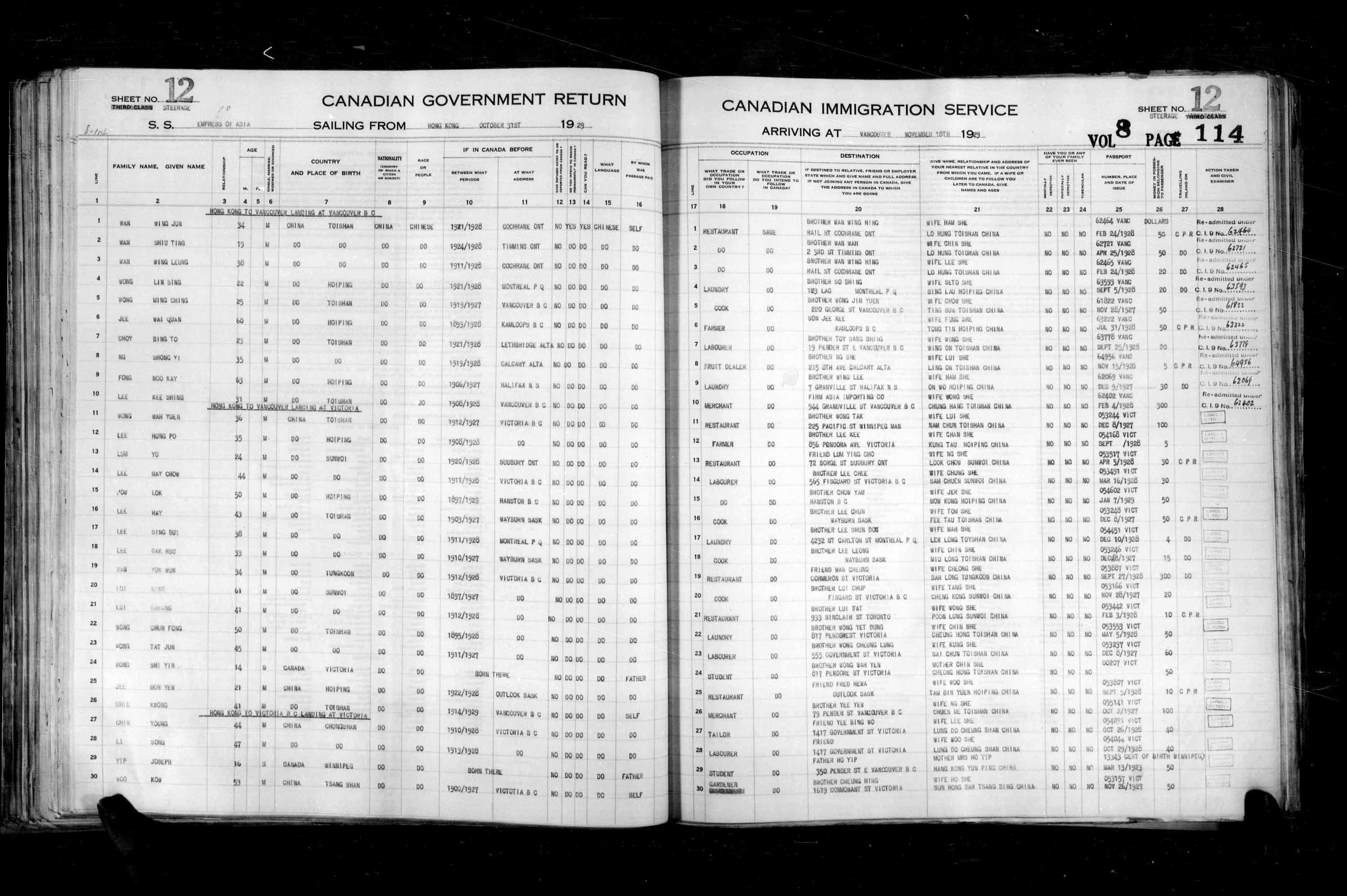 Titre : Listes de passagers : Vancouver et Victoria (1925-1935) - N d'enregistrement Mikan : 179101 - Microforme : t-14895