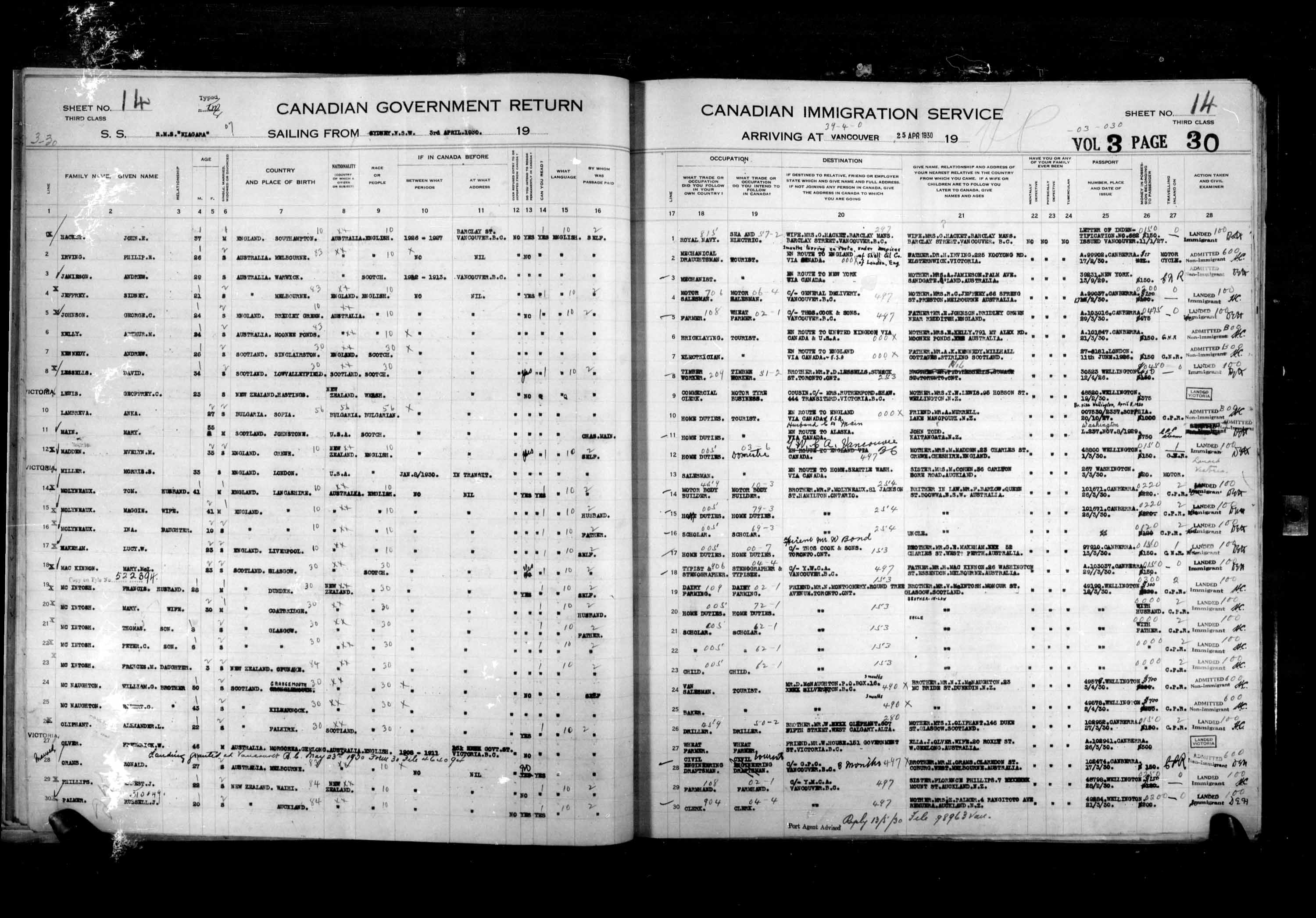 Title: Passenger Lists: Vancouver and Victoria (1925-1935) - Mikan Number: 161347 - Microform: t-14895