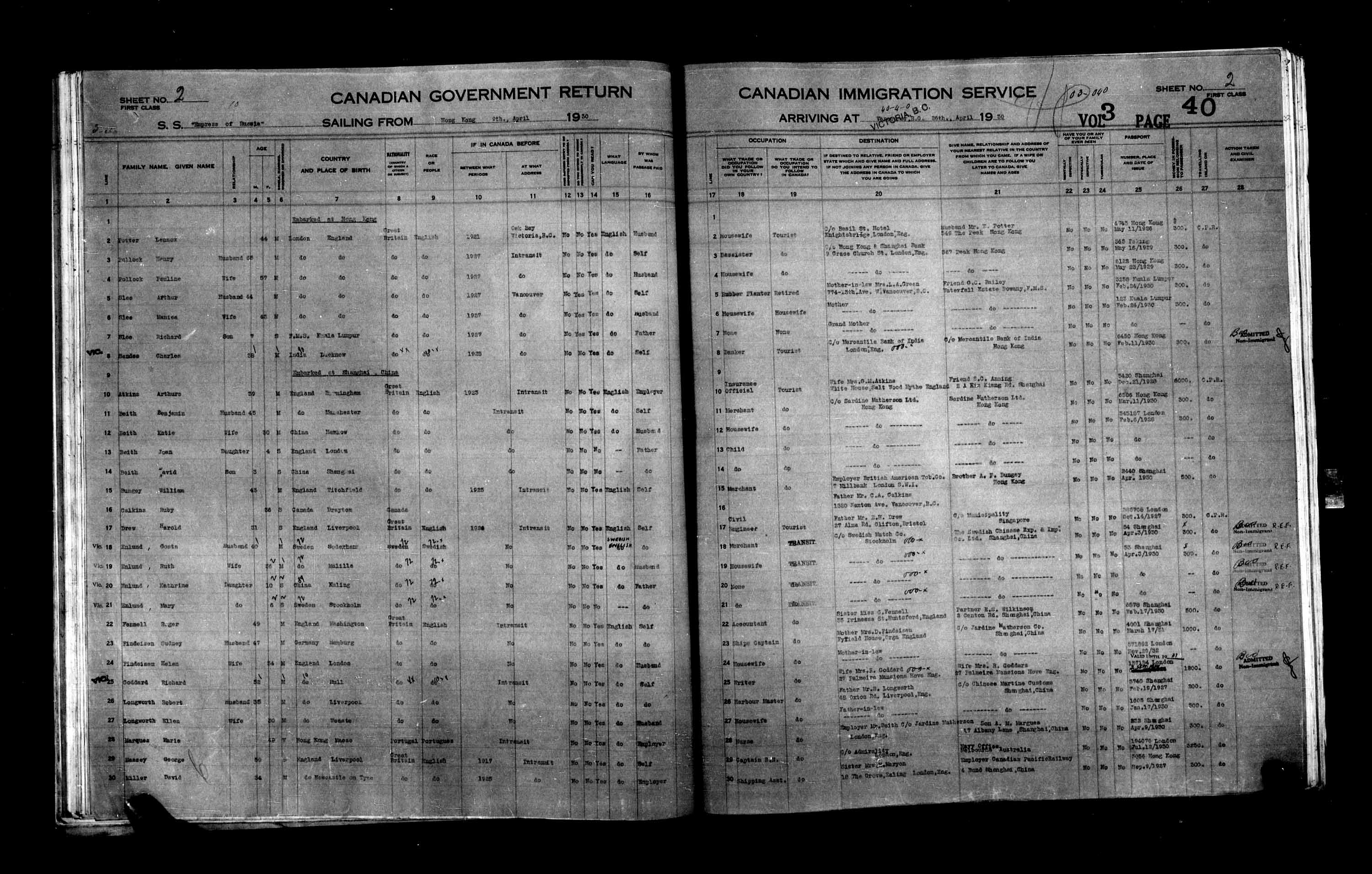 Title: Passenger Lists: Vancouver and Victoria (1925-1935) - Mikan Number: 161347 - Microform: t-14896