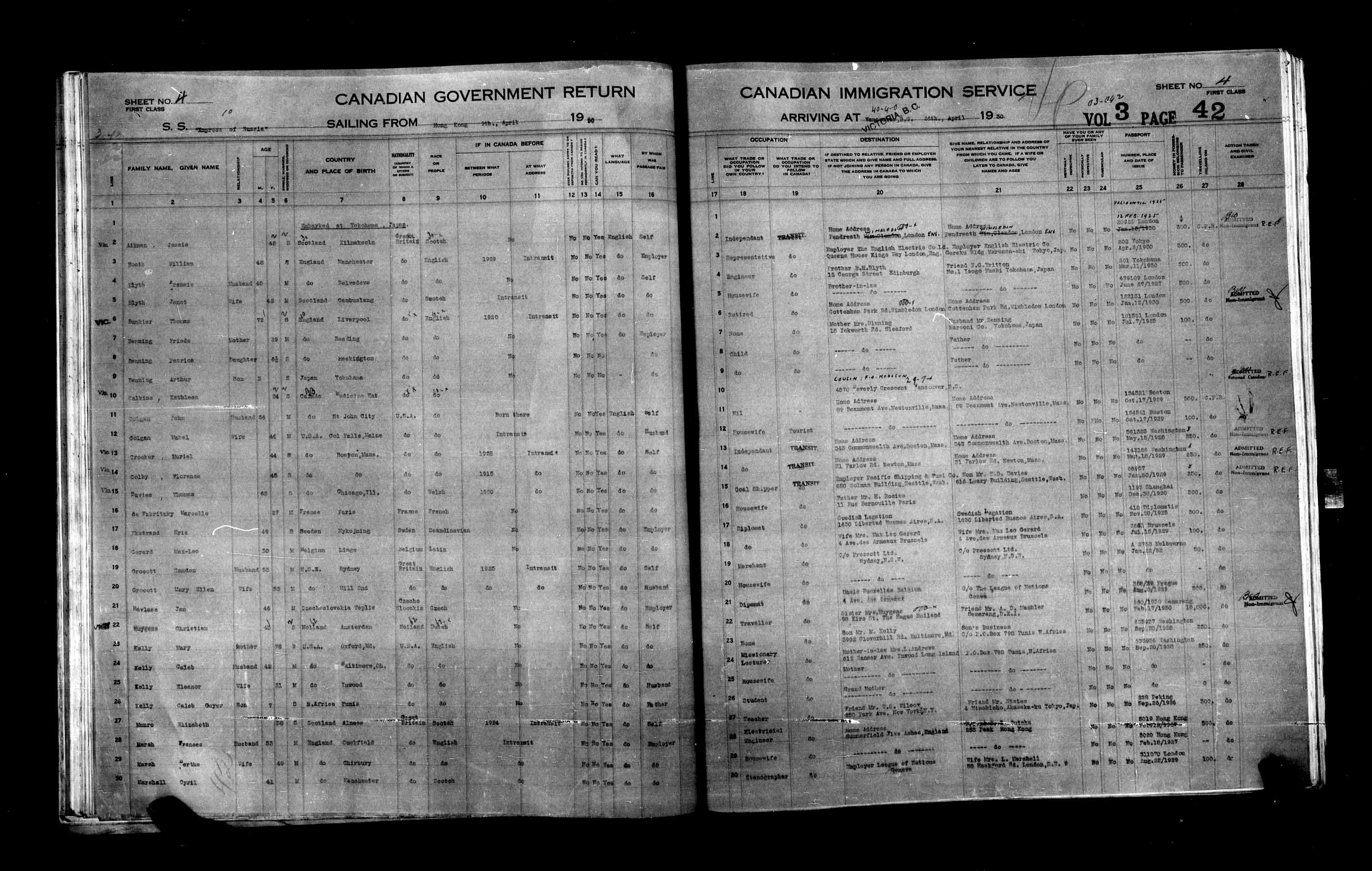 Titre : Listes de passagers : Vancouver et Victoria (1925-1935) - N d'enregistrement Mikan : 179101 - Microforme : t-14896