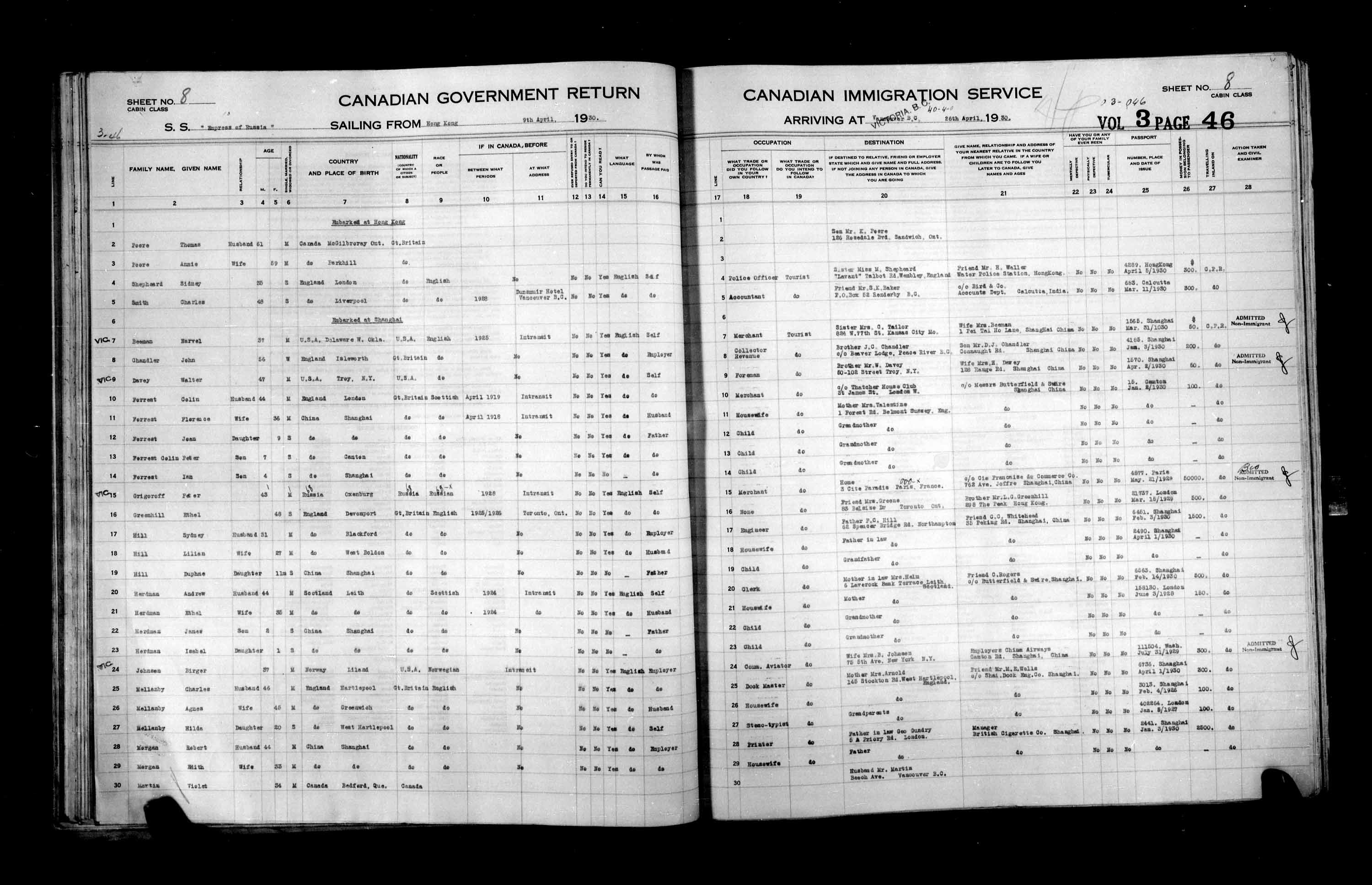 Titre : Listes de passagers : Vancouver et Victoria (1925-1935) - N d'enregistrement Mikan : 179101 - Microforme : t-14896