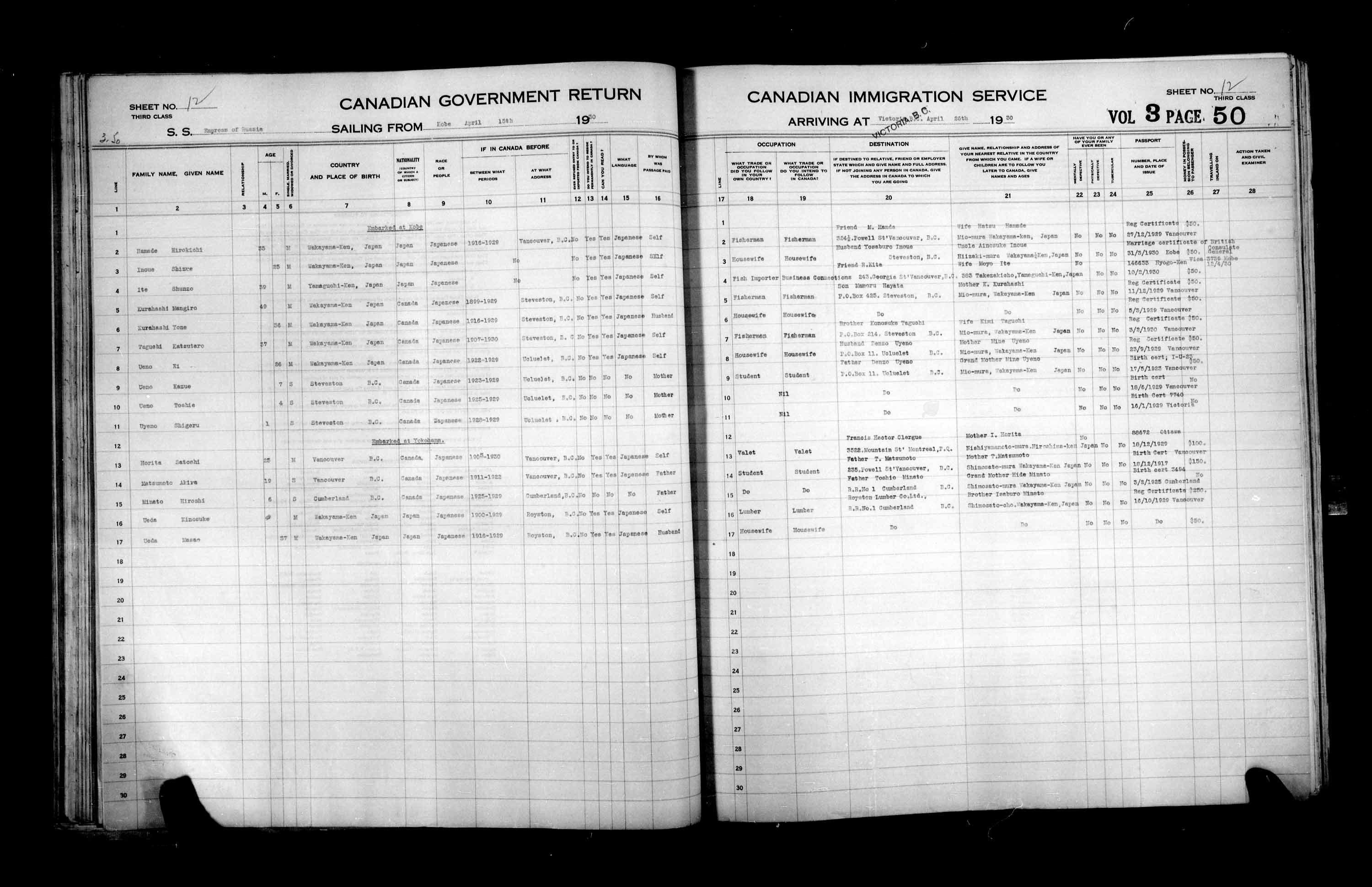 Titre : Listes de passagers : Vancouver et Victoria (1925-1935) - N d'enregistrement Mikan : 179101 - Microforme : t-14896