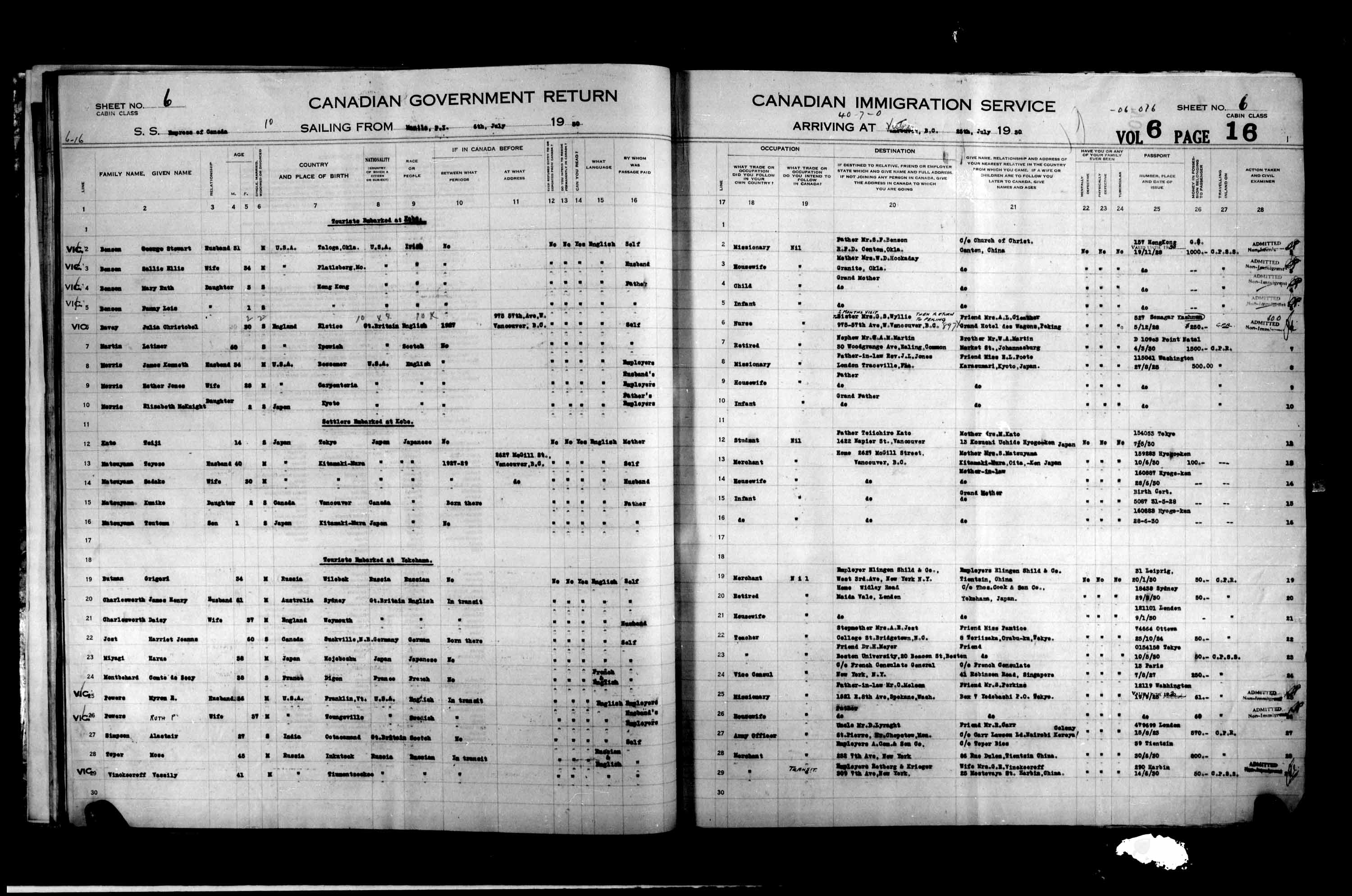 Title: Passenger Lists: Vancouver and Victoria (1925-1935) - Mikan Number: 161347 - Microform: t-14896