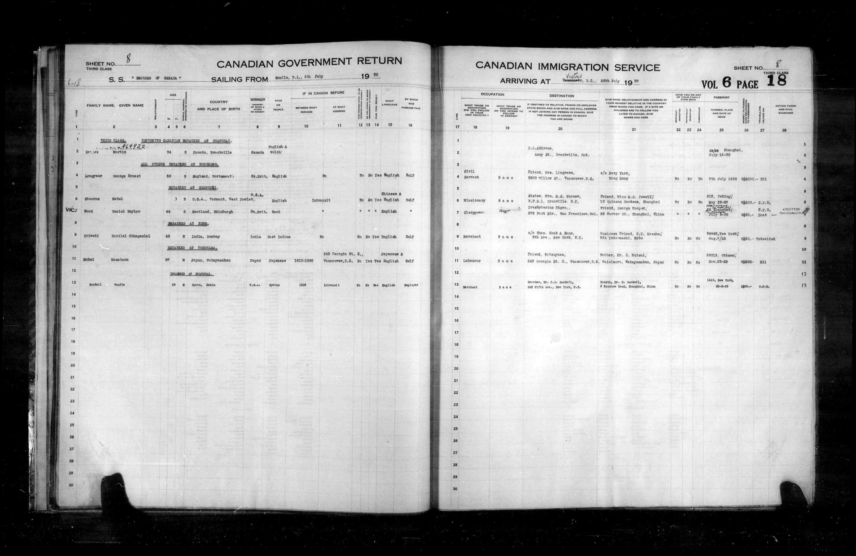 Title: Passenger Lists: Vancouver and Victoria (1925-1935) - Mikan Number: 161347 - Microform: t-14897
