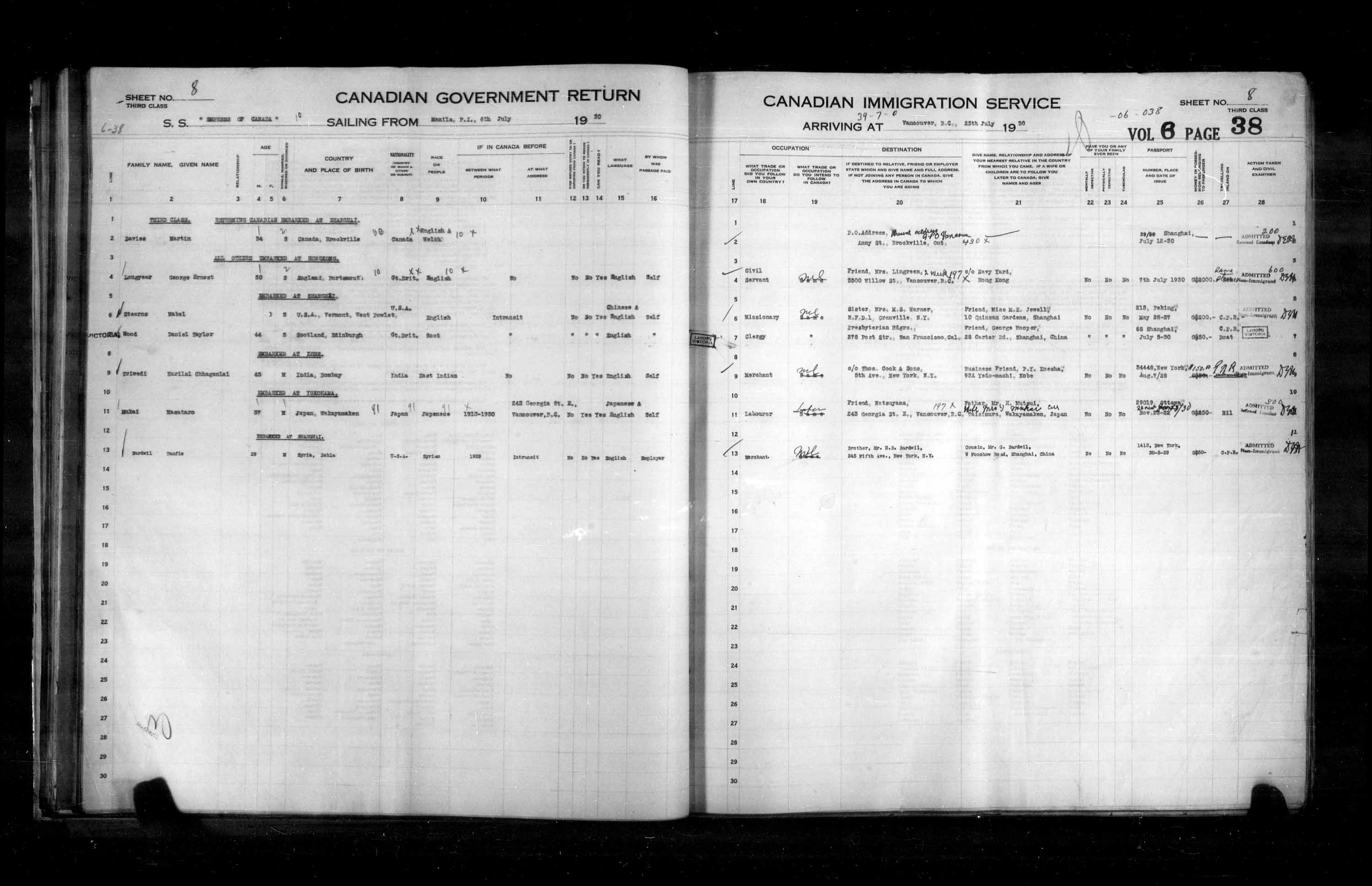 Titre : Listes de passagers : Vancouver et Victoria (1925-1935) - N d'enregistrement Mikan : 179101 - Microforme : t-14897