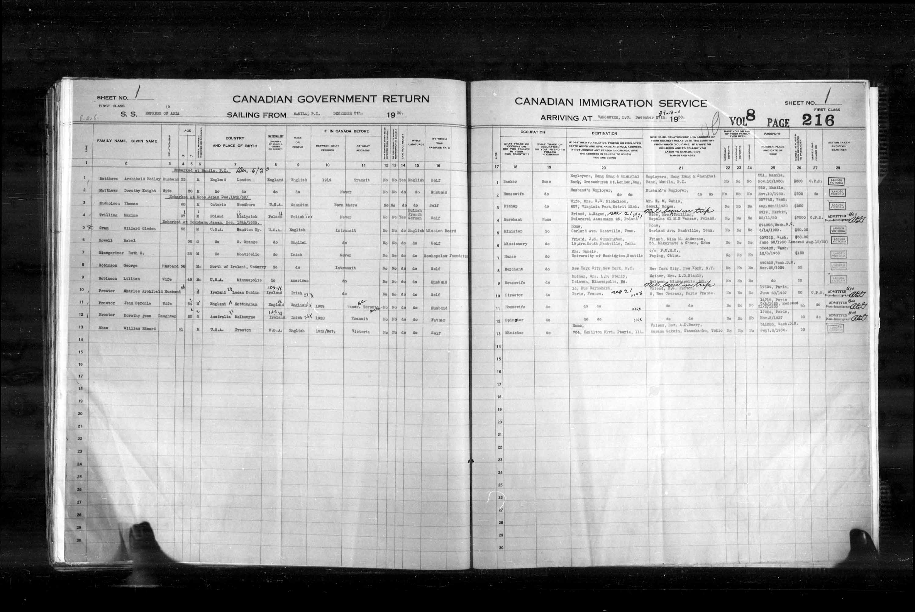 Titre : Listes de passagers : Vancouver et Victoria (1925-1935) - N d'enregistrement Mikan : 179101 - Microforme : t-14898