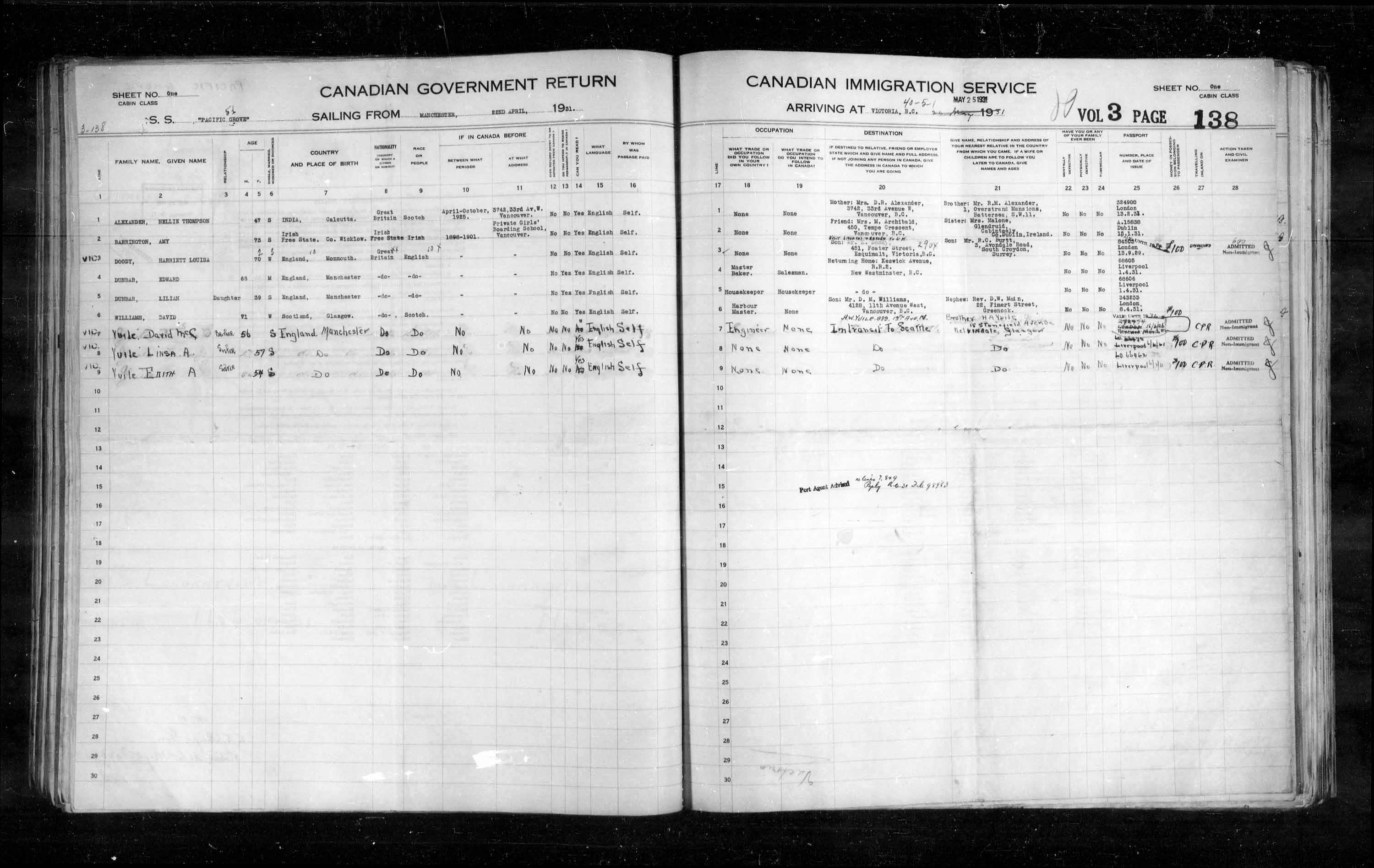 Titre : Listes de passagers : Vancouver et Victoria (1925-1935) - N° d'enregistrement Mikan : 179101 - Microforme : t-14899