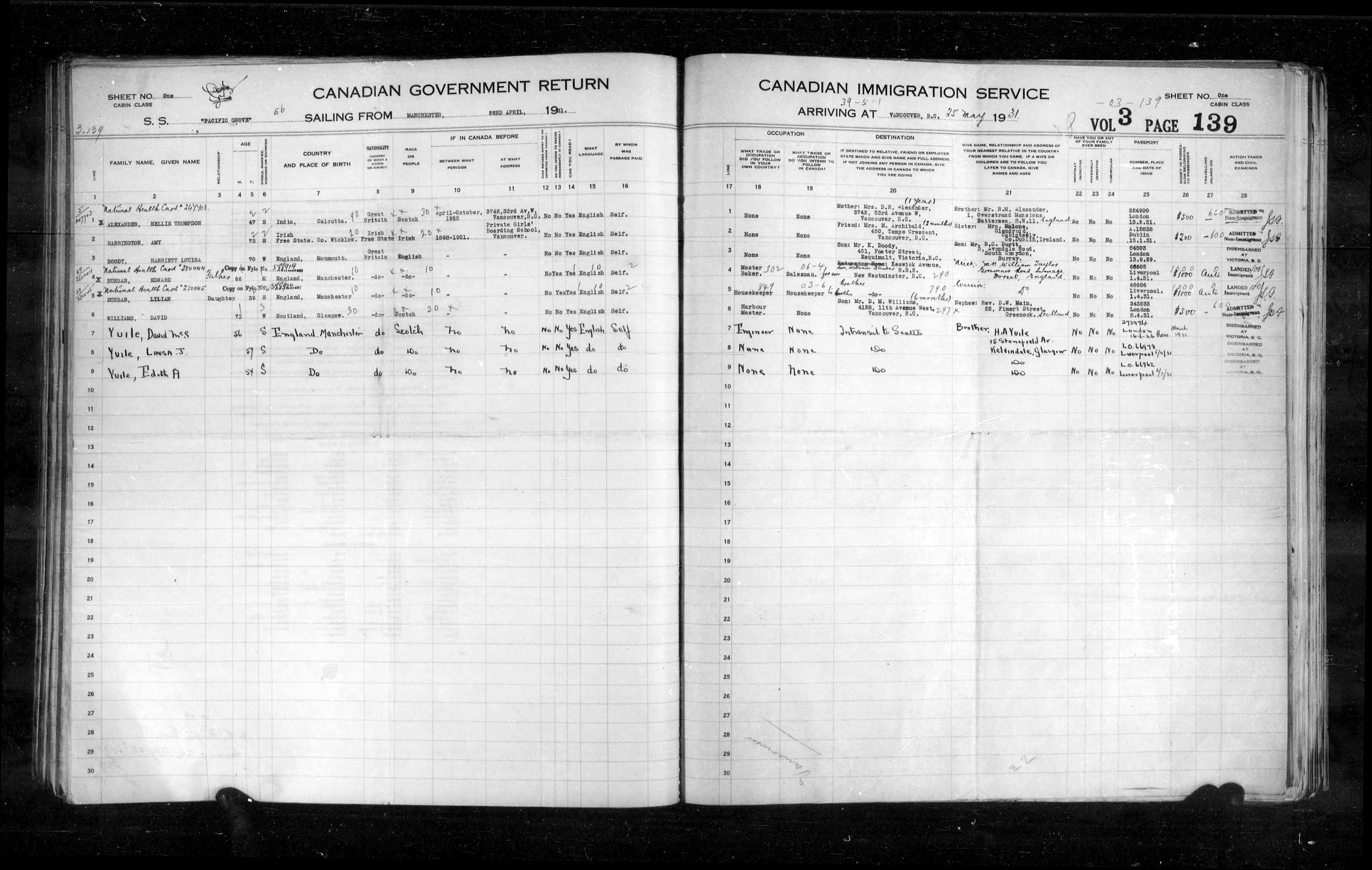 Titre : Listes de passagers : Vancouver et Victoria (1925-1935) - N d'enregistrement Mikan : 179101 - Microforme : t-14899