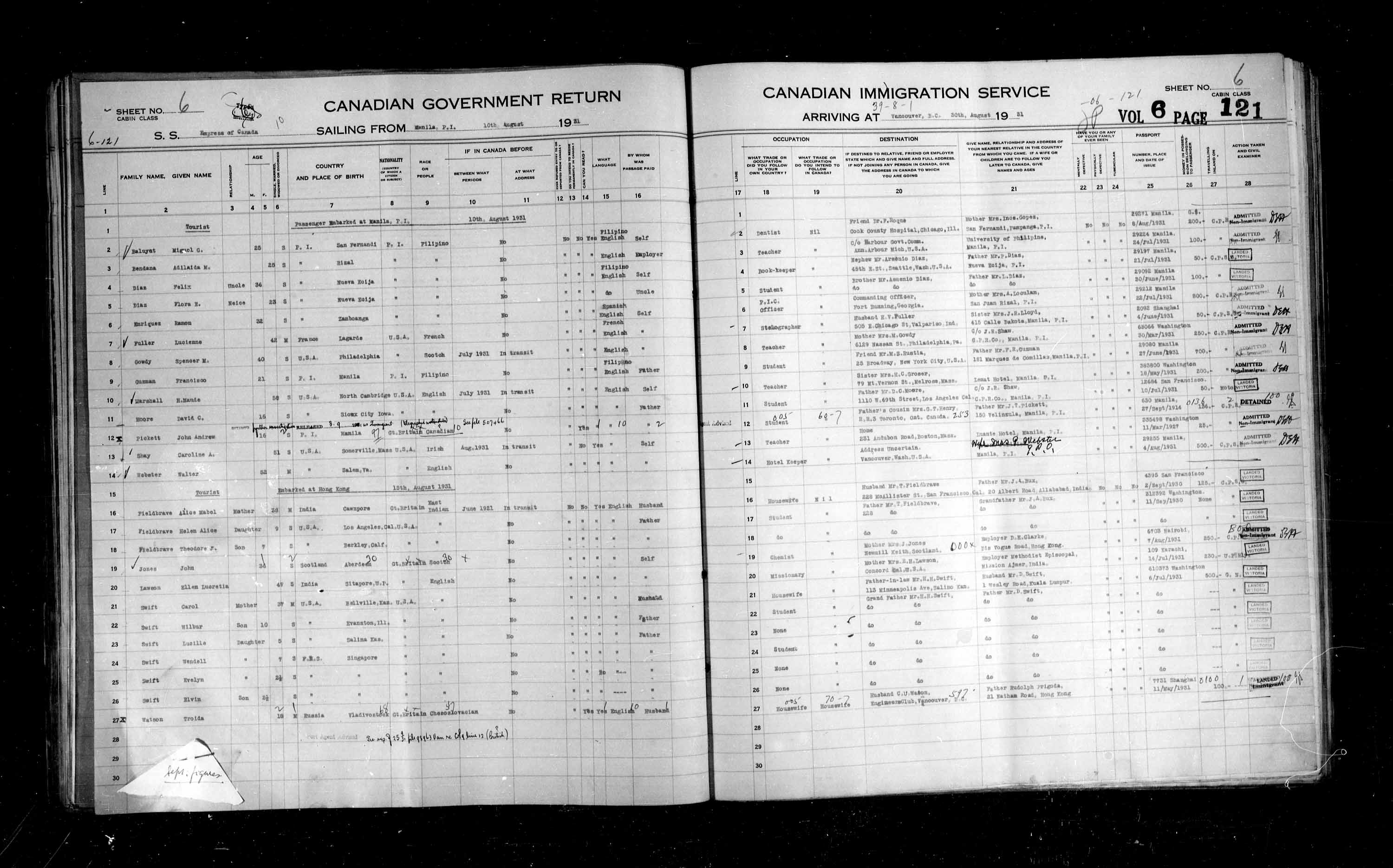 Titre : Listes de passagers : Vancouver et Victoria (1925-1935) - N° d'enregistrement Mikan : 179101 - Microforme : t-14900