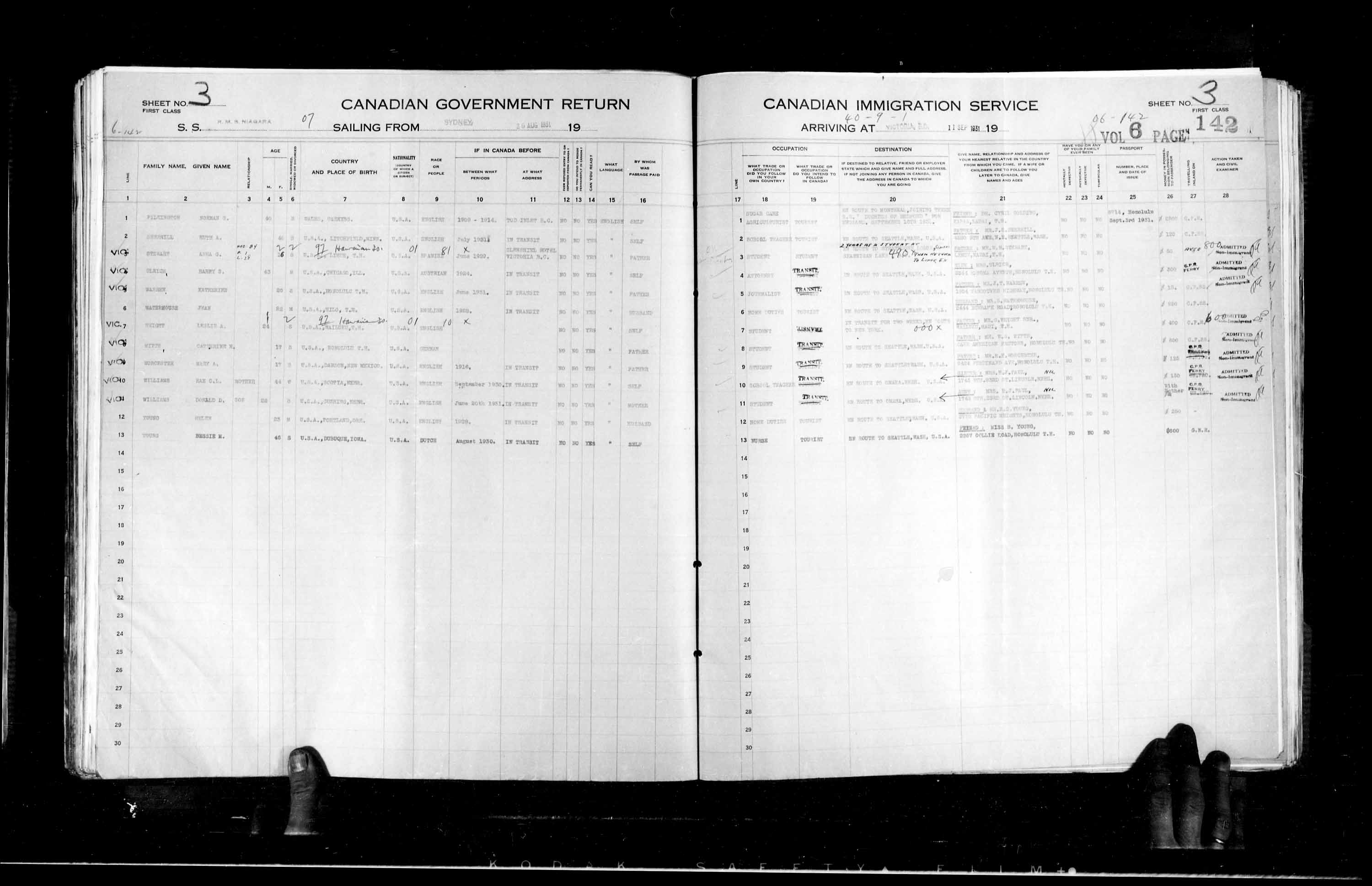 Titre : Listes de passagers : Vancouver et Victoria (1925-1935) - N d'enregistrement Mikan : 179101 - Microforme : t-14900