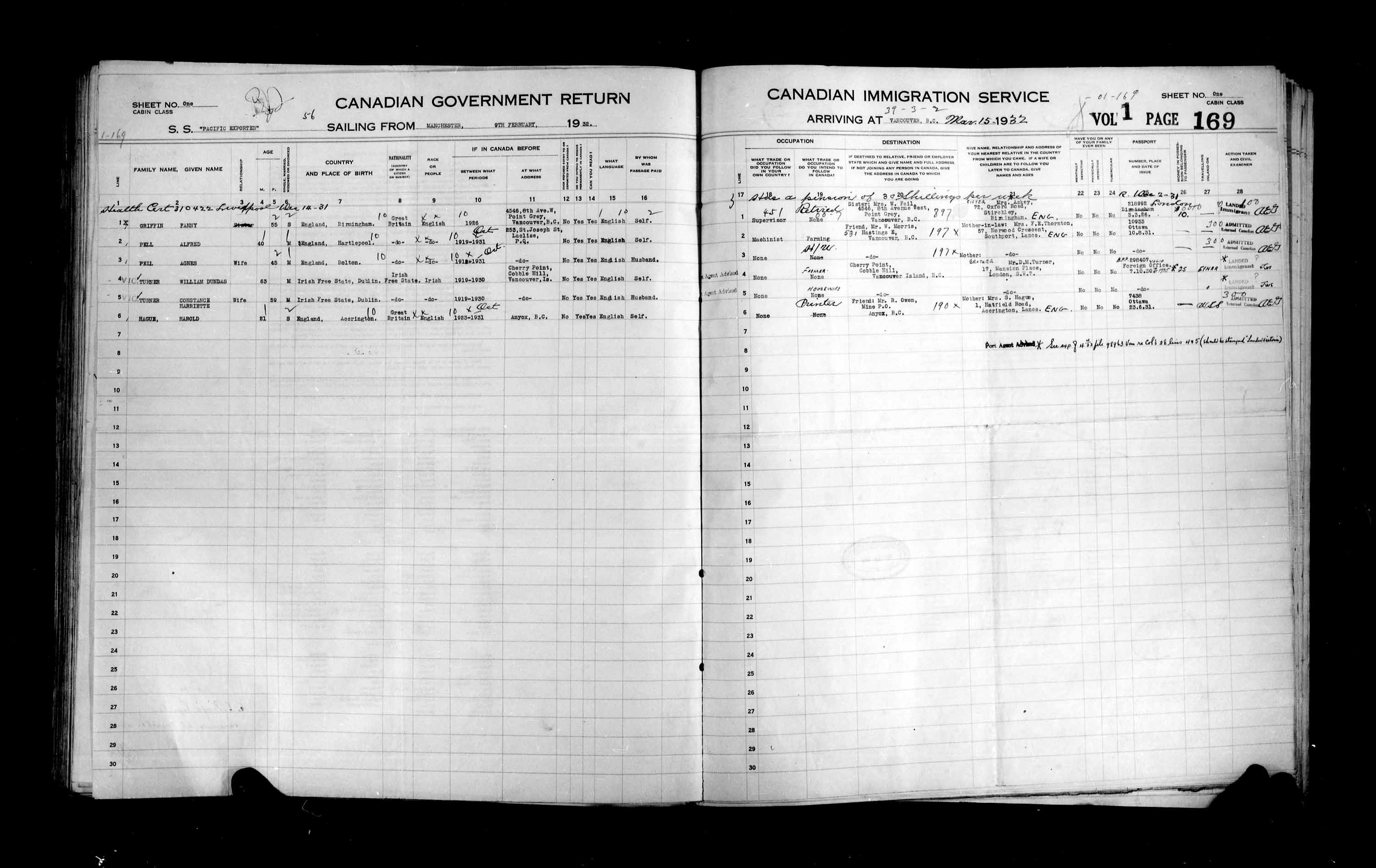Titre : Listes de passagers : Vancouver et Victoria (1925-1935) - N d'enregistrement Mikan : 179101 - Microforme : t-14901