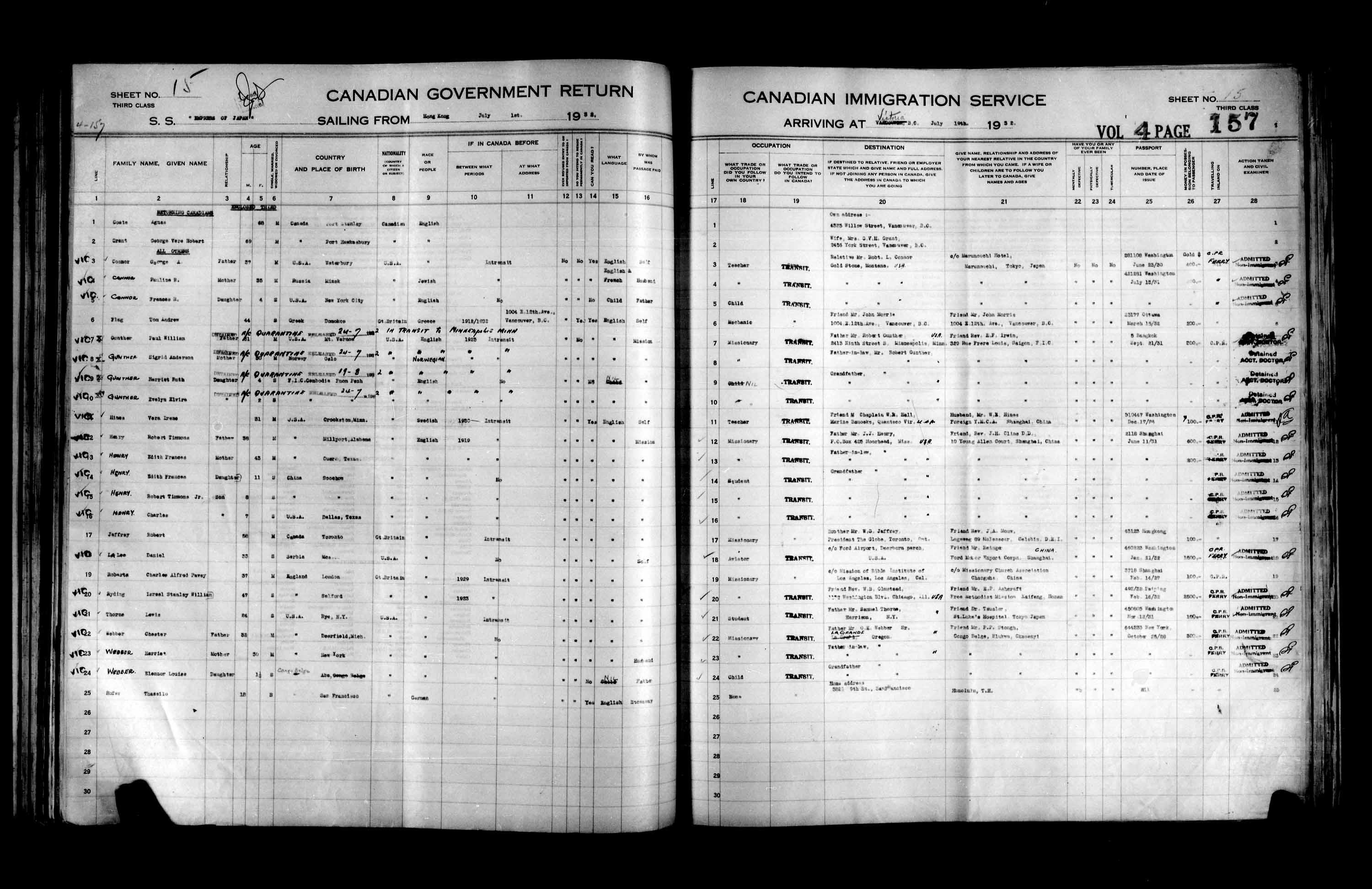 Title: Passenger Lists: Vancouver and Victoria (1925-1935) - Mikan Number: 161347 - Microform: t-14902