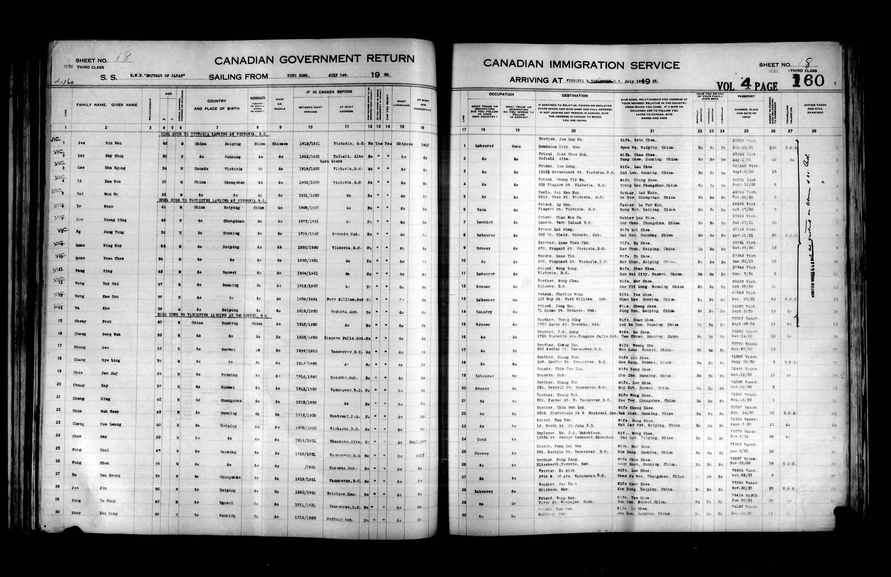 Titre : Listes de passagers : Vancouver et Victoria (1925-1935) - N d'enregistrement Mikan : 179101 - Microforme : t-14902