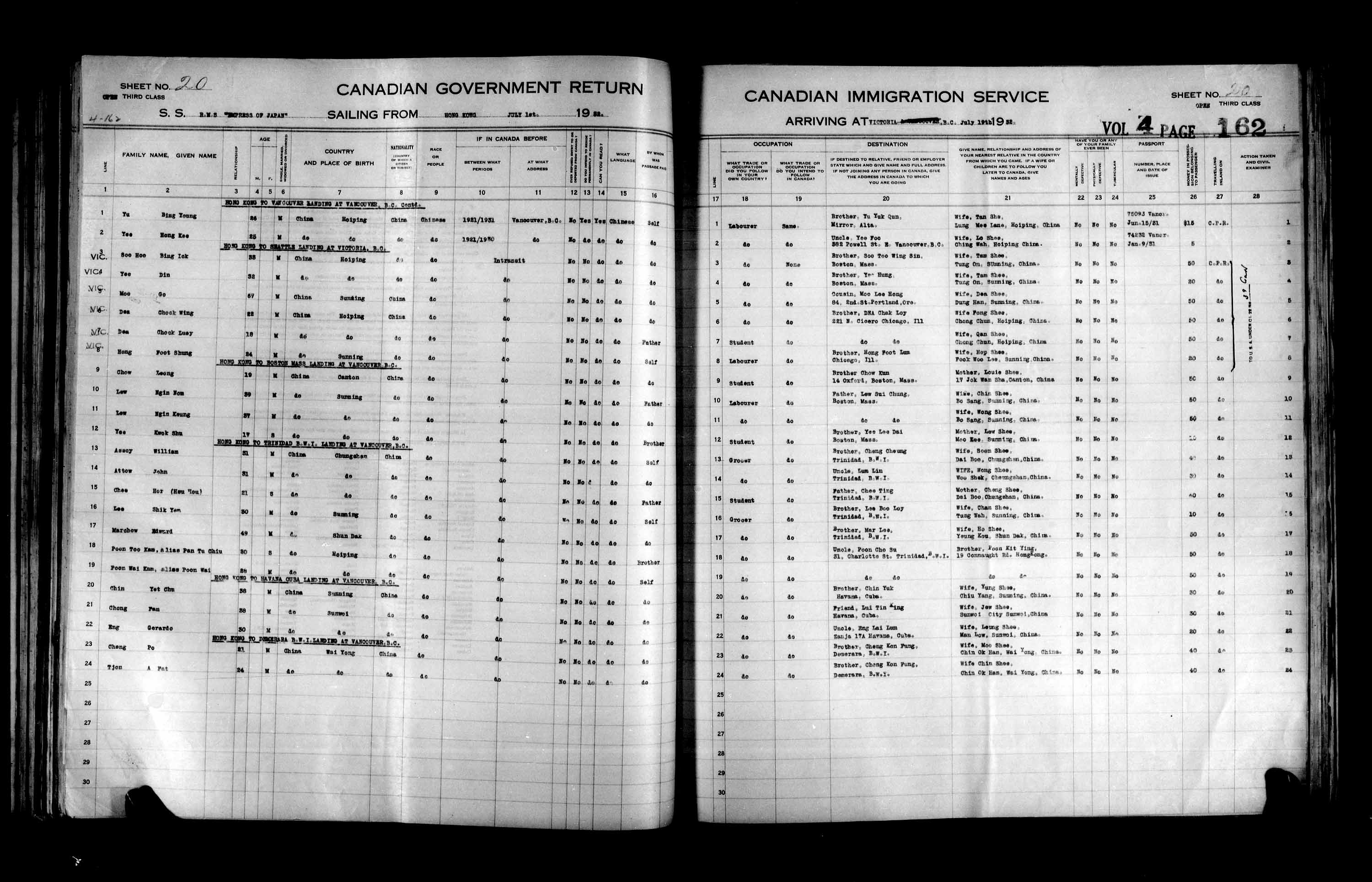 Titre : Listes de passagers : Vancouver et Victoria (1925-1935) - N d'enregistrement Mikan : 179101 - Microforme : t-14902