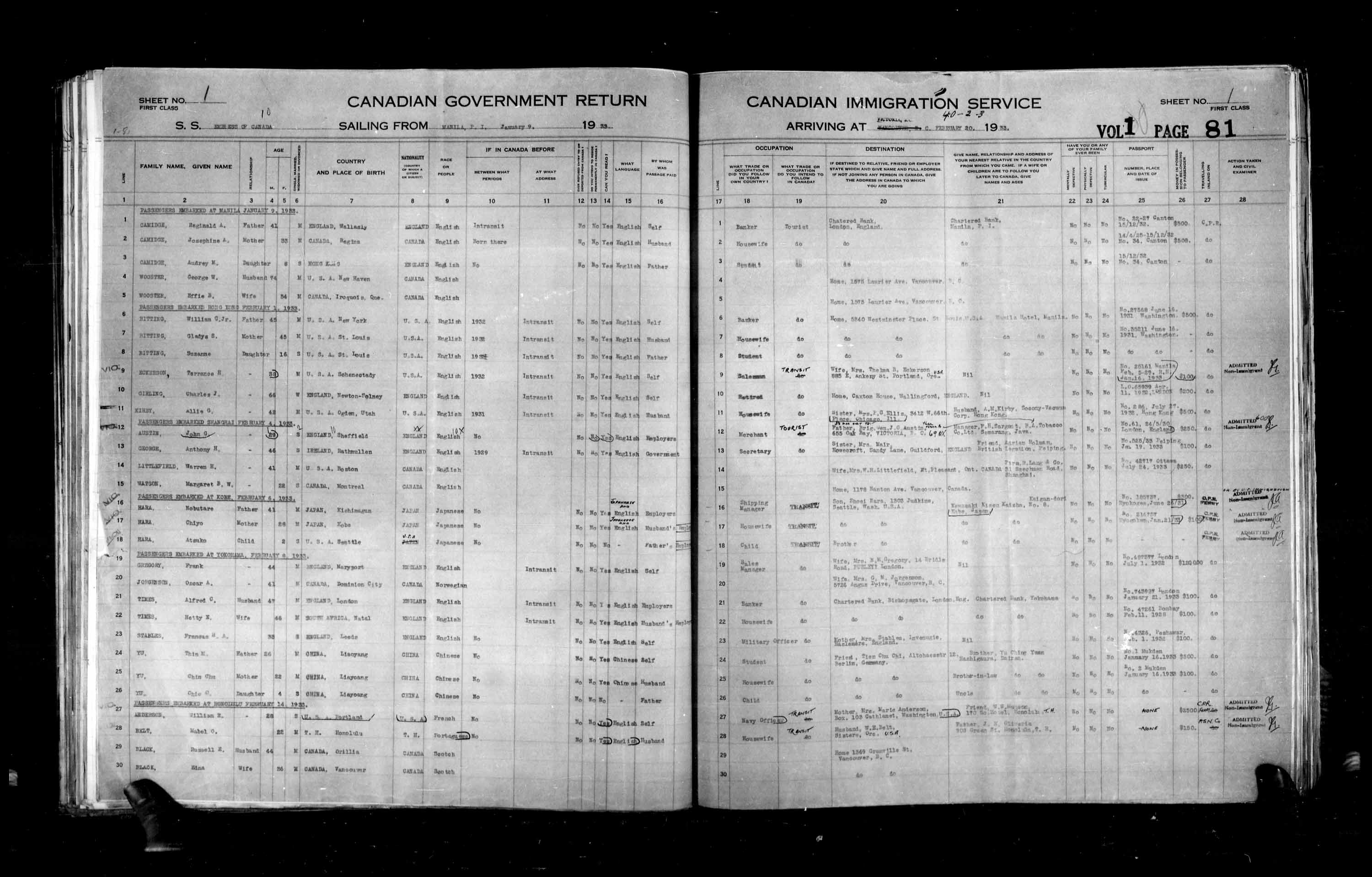 Title: Passenger Lists: Vancouver and Victoria (1925-1935) - Mikan Number: 161347 - Microform: t-14902