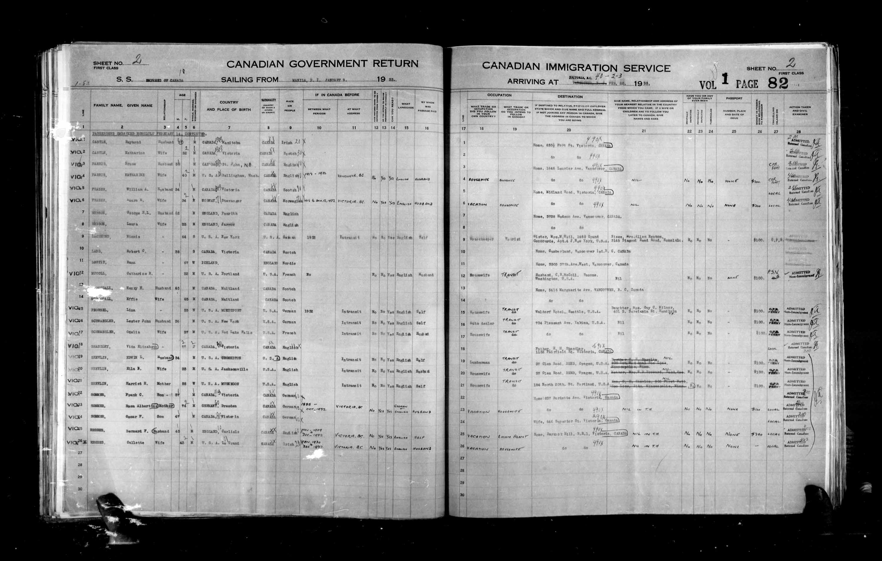 Title: Passenger Lists: Vancouver and Victoria (1925-1935) - Mikan Number: 161347 - Microform: t-14902