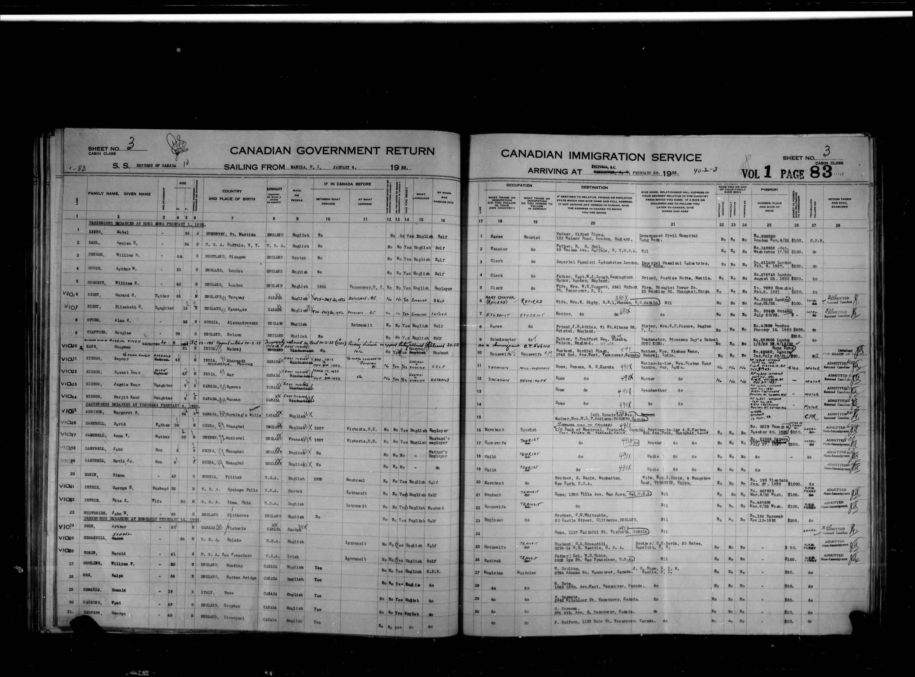 Title: Passenger Lists: Vancouver and Victoria (1925-1935) - Mikan Number: 161347 - Microform: t-14902