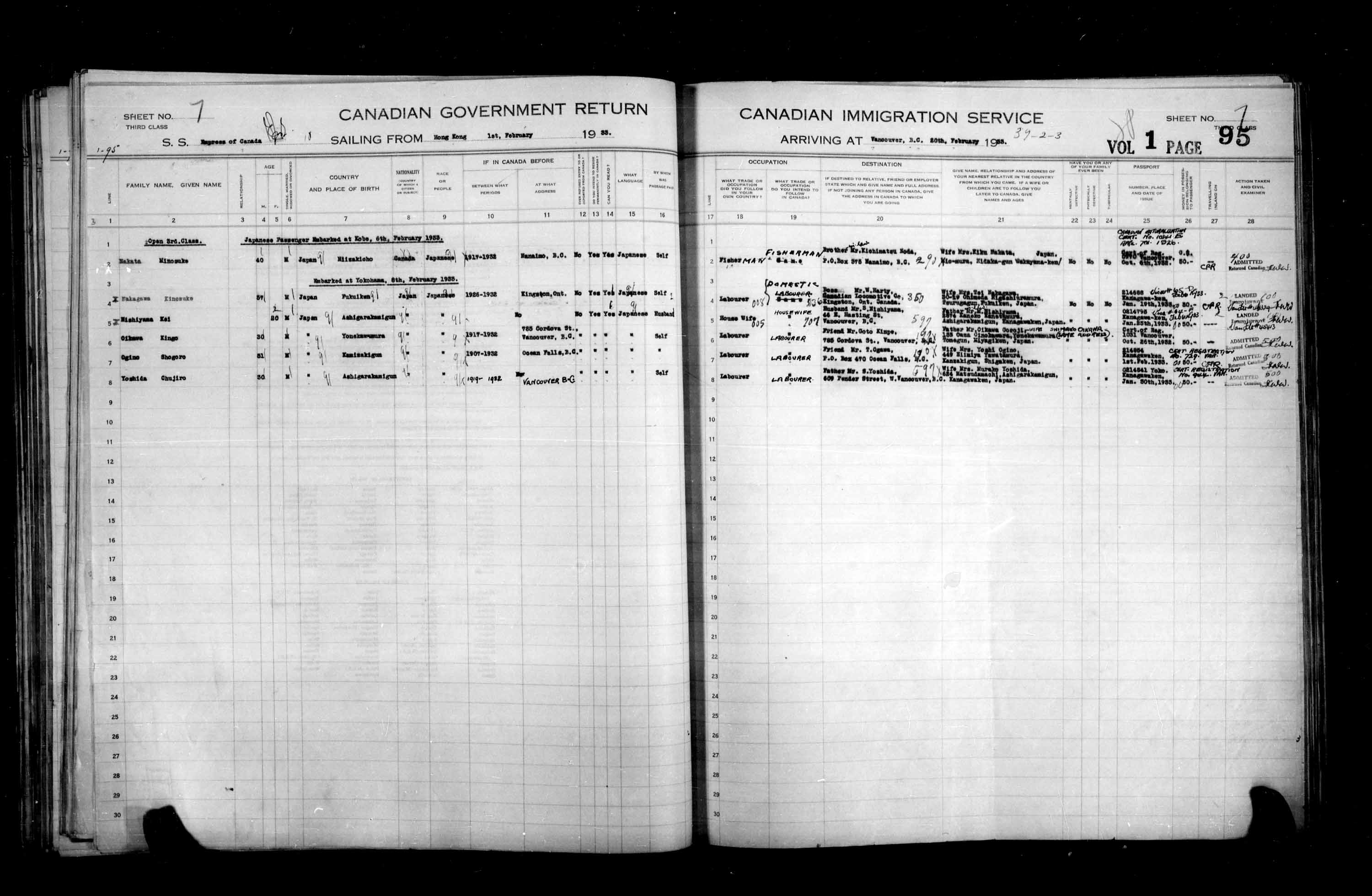 Titre : Listes de passagers : Vancouver et Victoria (1925-1935) - N d'enregistrement Mikan : 179101 - Microforme : t-14903