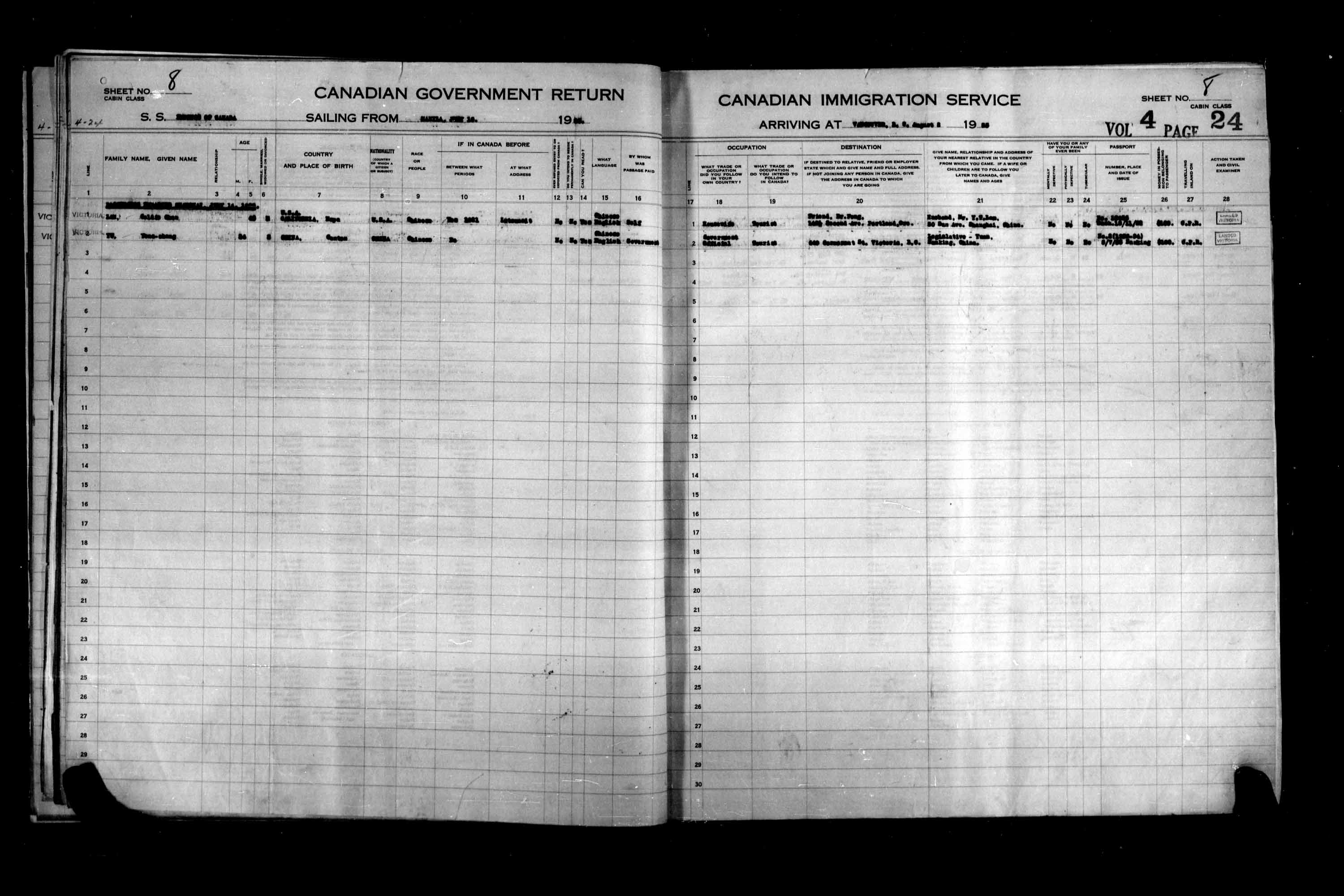 Title: Passenger Lists: Vancouver and Victoria (1925-1935) - Mikan Number: 161347 - Microform: t-14903