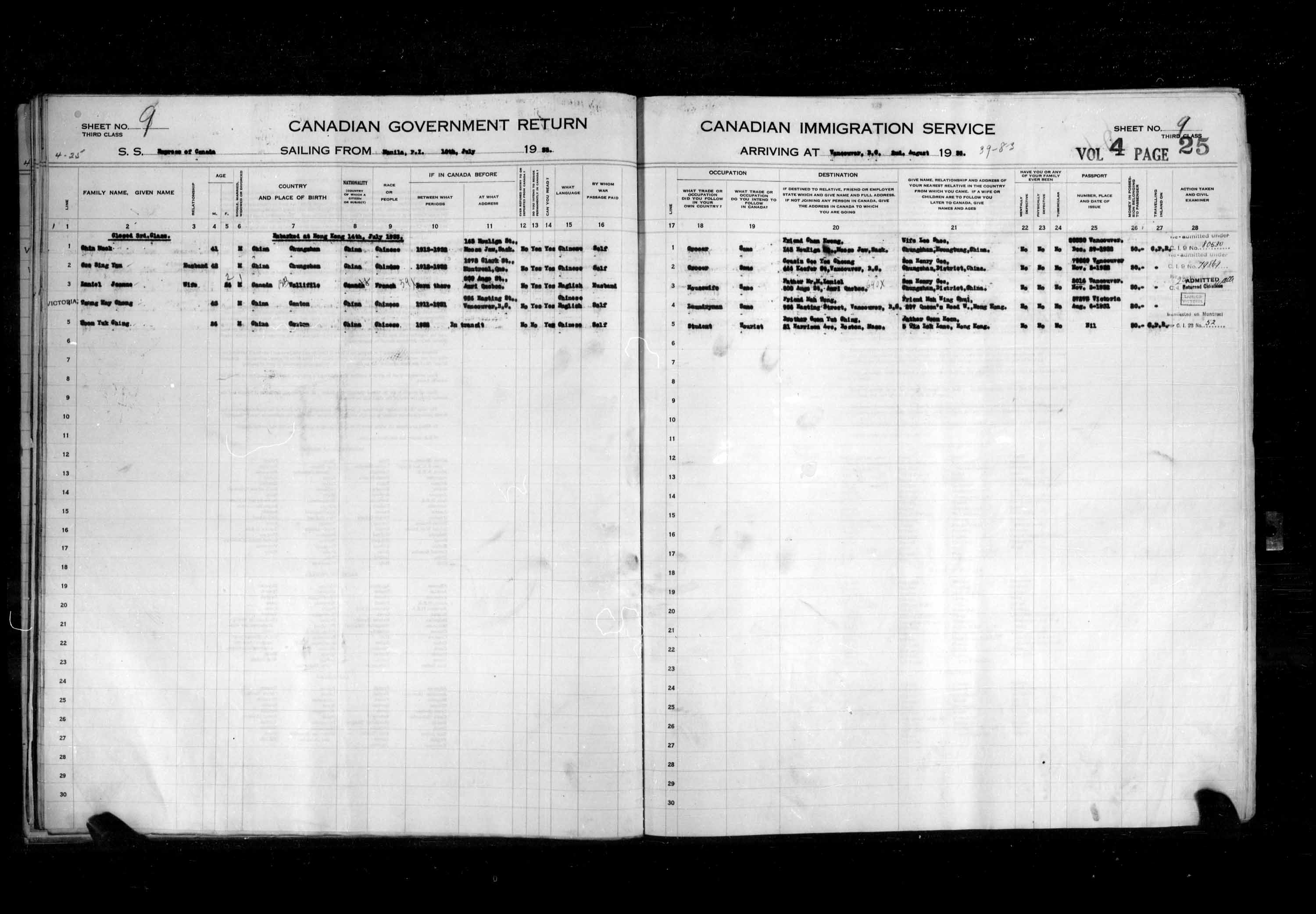 Titre : Listes de passagers : Vancouver et Victoria (1925-1935) - N° d'enregistrement Mikan : 179101 - Microforme : t-14904