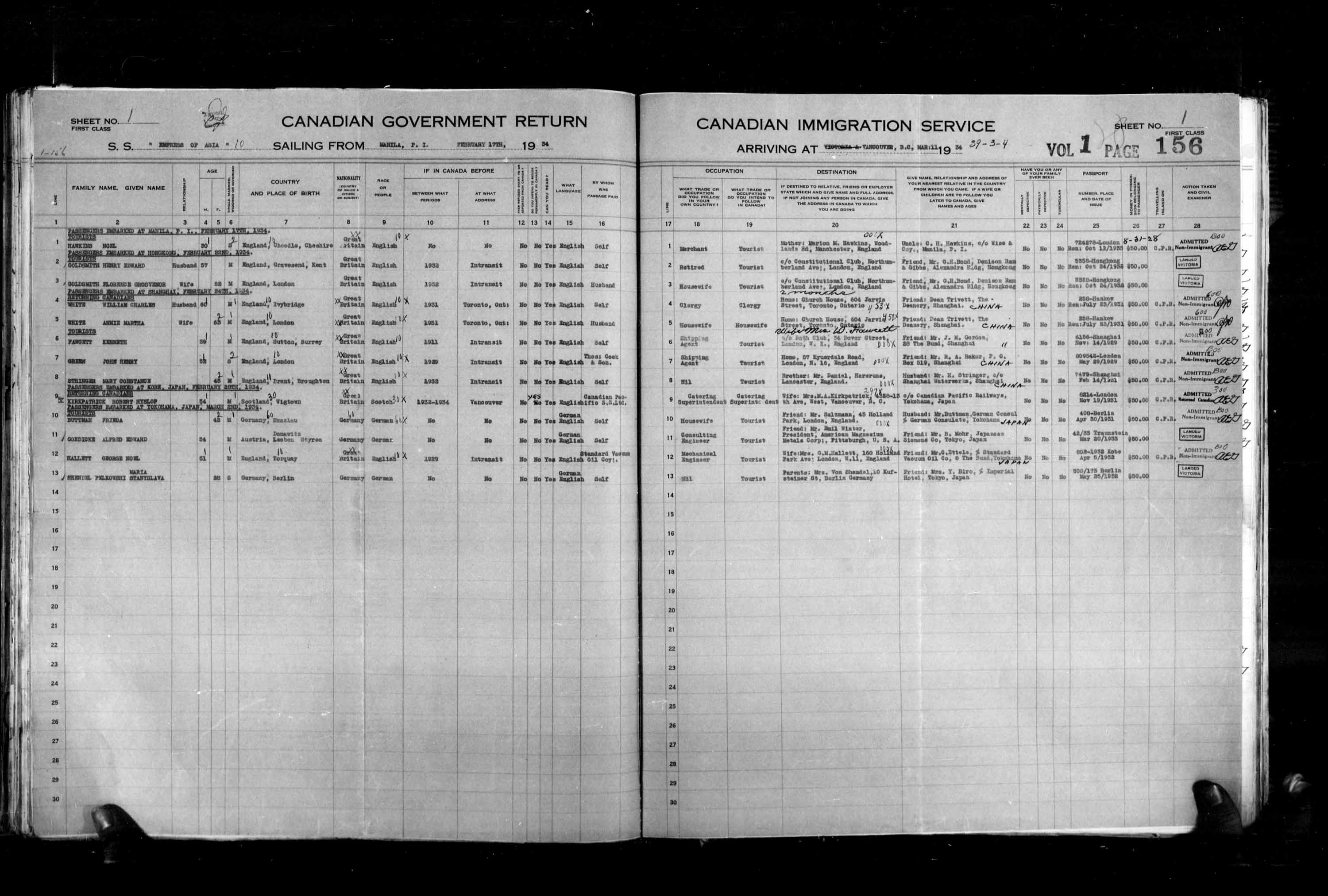 Title: Passenger Lists: Vancouver and Victoria (1925-1935) - Mikan Number: 161347 - Microform: t-14904