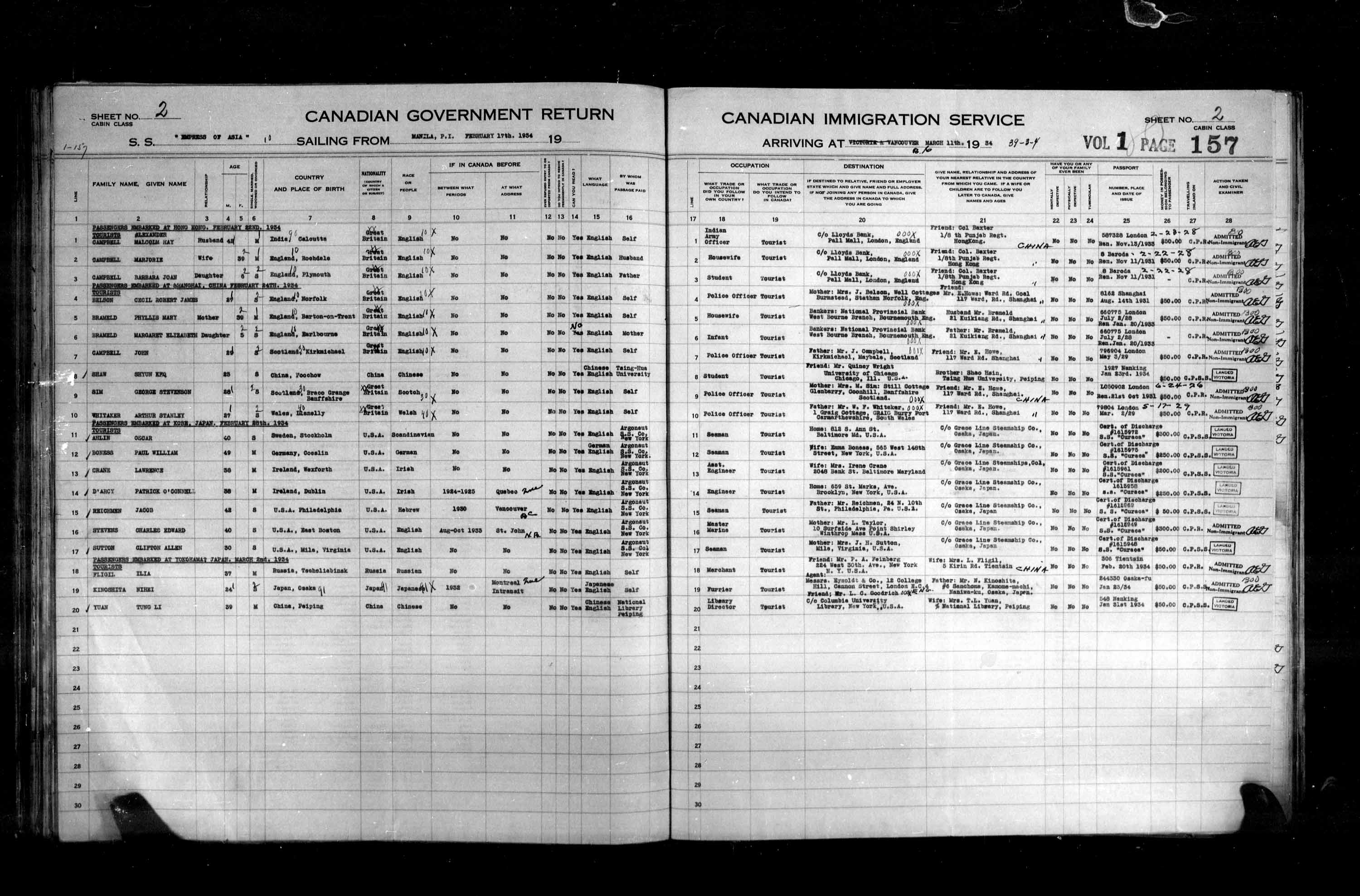 Title: Passenger Lists: Vancouver and Victoria (1925-1935) - Mikan Number: 161347 - Microform: t-14904