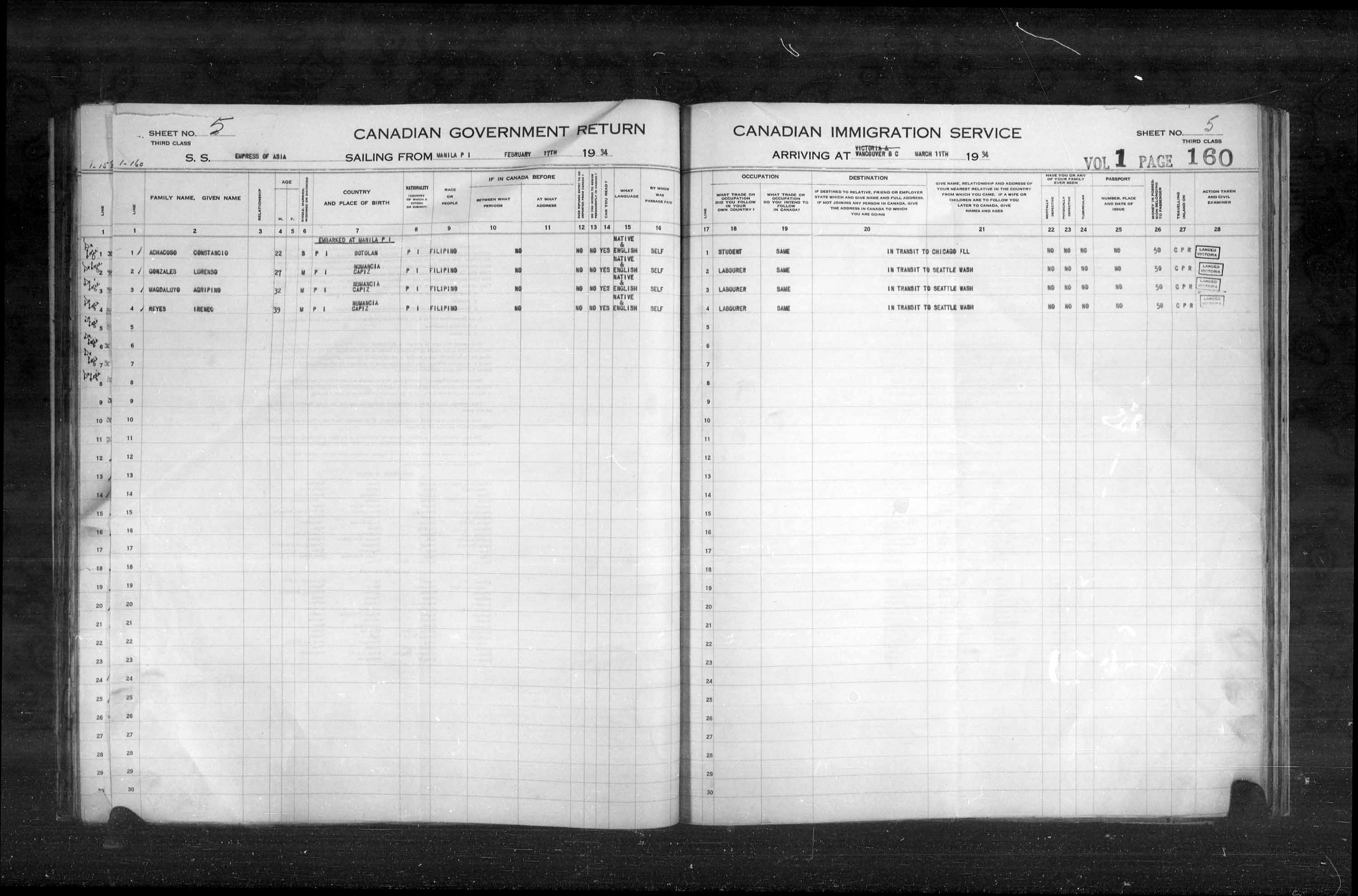 Title: Passenger Lists: Vancouver and Victoria (1925-1935) - Mikan Number: 161347 - Microform: t-14905