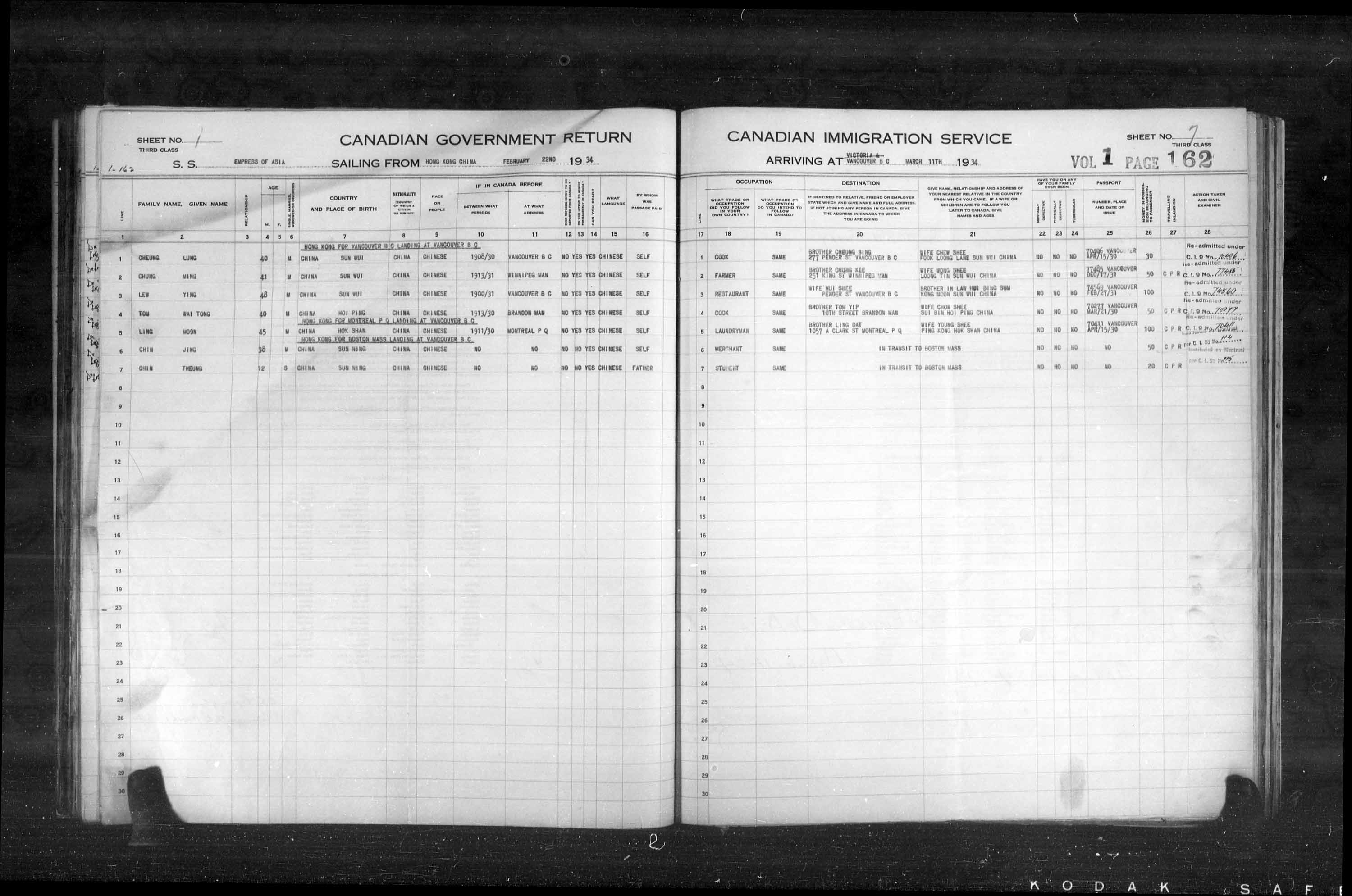 Title: Passenger Lists: Vancouver and Victoria (1925-1935) - Mikan Number: 161347 - Microform: t-14905