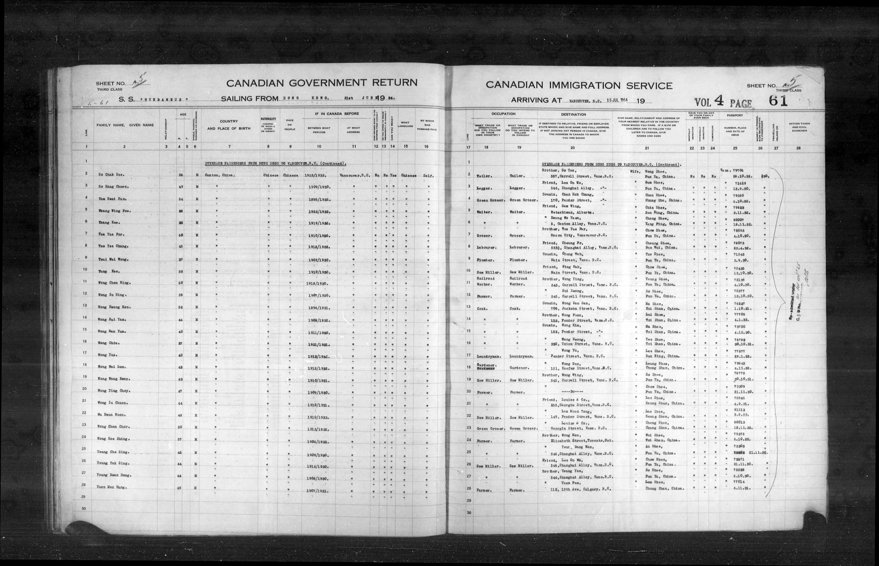 Titre : Listes de passagers : Vancouver et Victoria (1925-1935) - N° d'enregistrement Mikan : 179101 - Microforme : t-14906