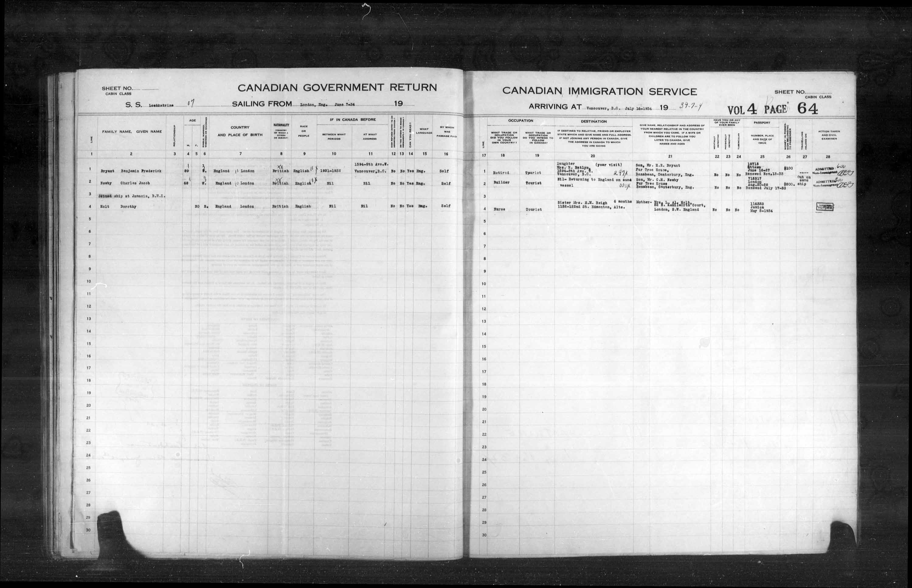 Title: Passenger Lists: Vancouver and Victoria (1925-1935) - Mikan Number: 161347 - Microform: t-14906