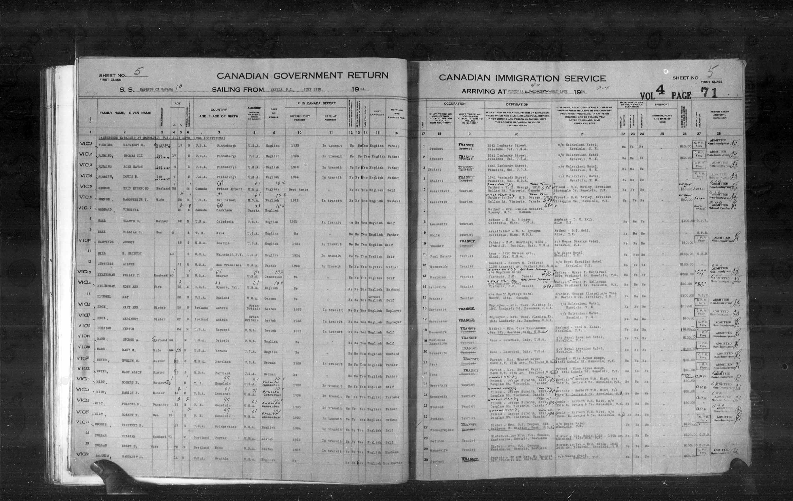 Titre : Listes de passagers : Vancouver et Victoria (1925-1935) - N d'enregistrement Mikan : 179101 - Microforme : t-14906