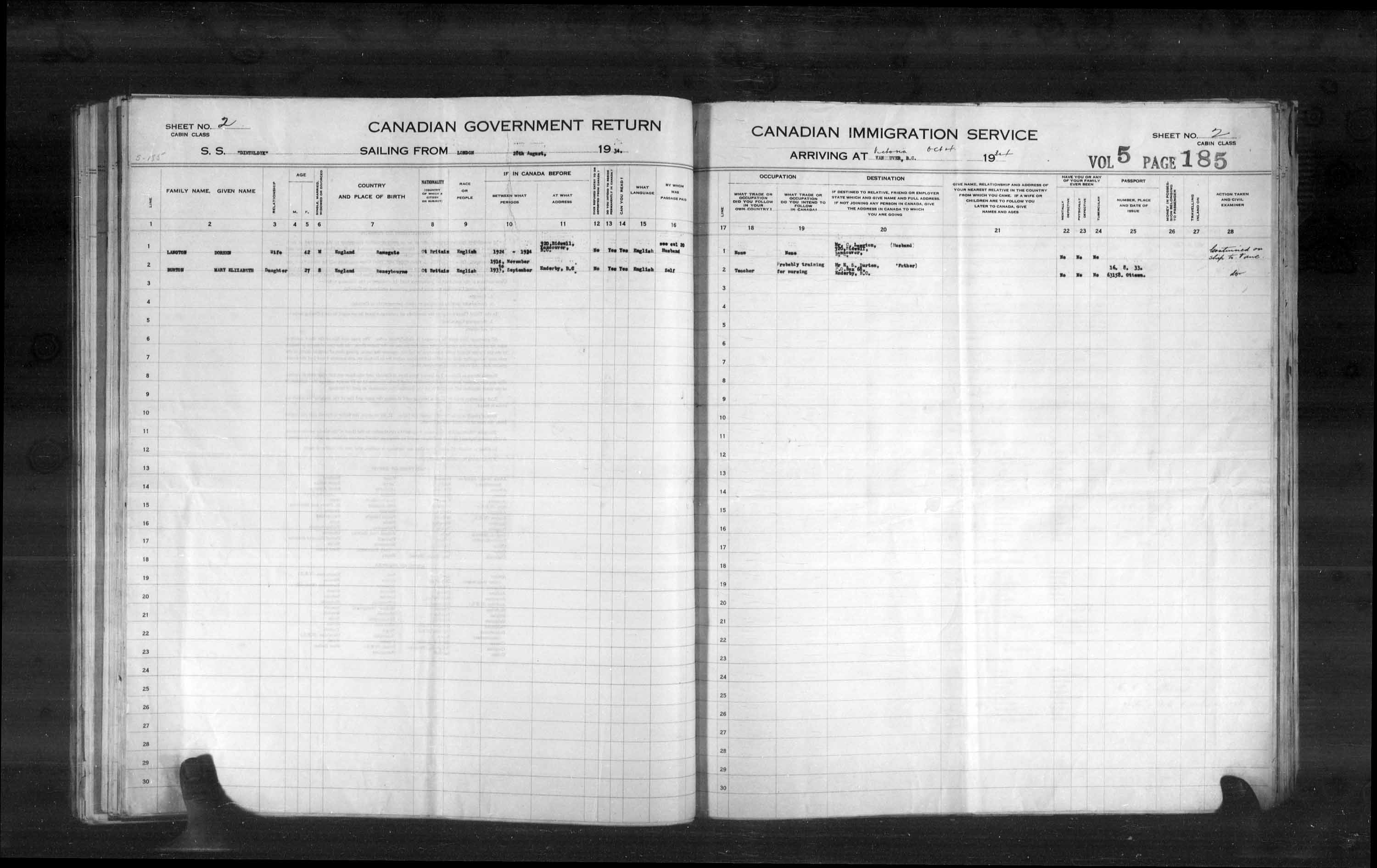 Titre : Listes de passagers : Vancouver et Victoria (1925-1935) - N d'enregistrement Mikan : 179101 - Microforme : t-14906