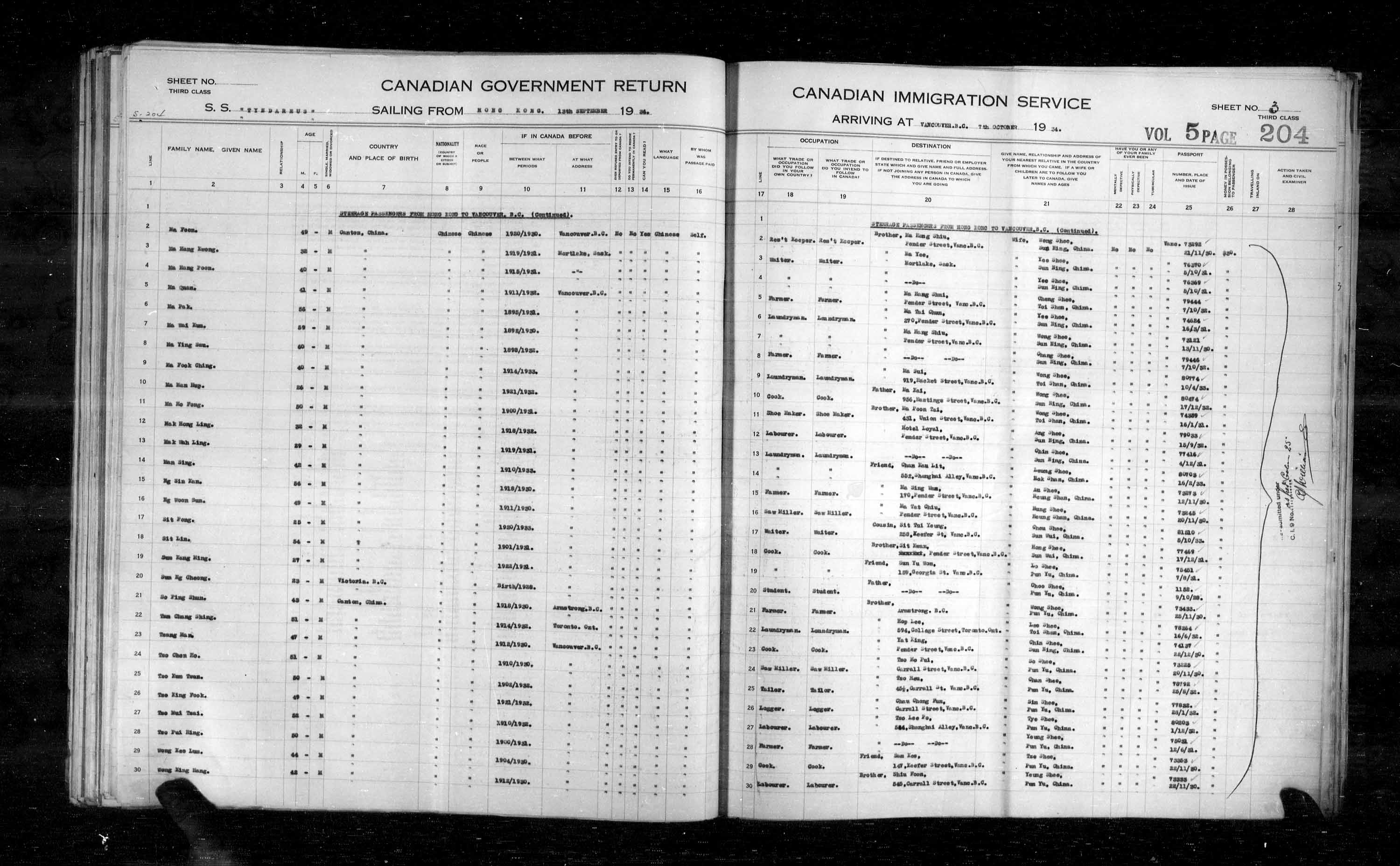 Title: Passenger Lists: Vancouver and Victoria (1925-1935) - Mikan Number: 161347 - Microform: t-14907