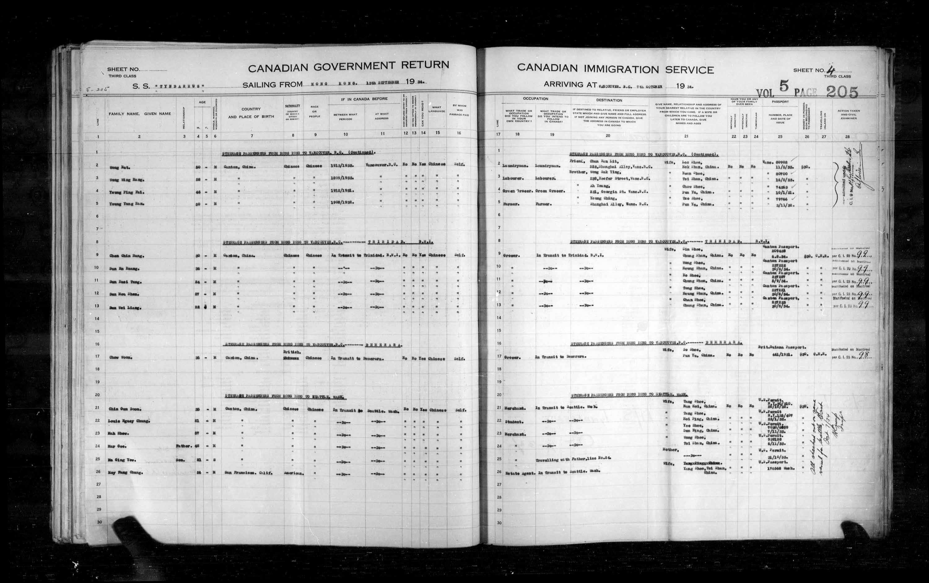 Title: Passenger Lists: Vancouver and Victoria (1925-1935) - Mikan Number: 161347 - Microform: t-14907