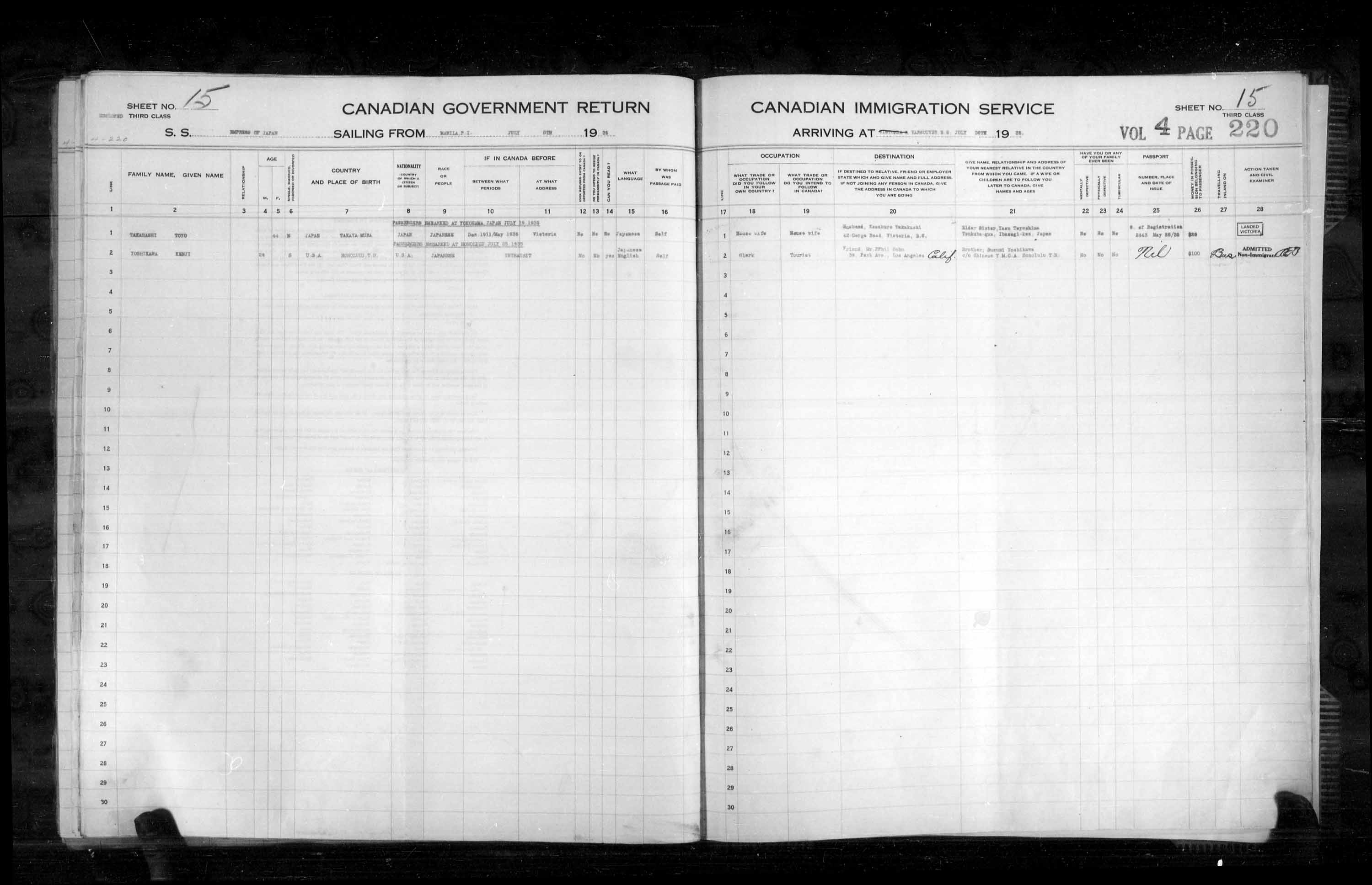 Titre : Listes de passagers : Vancouver et Victoria (1925-1935) - N° d'enregistrement Mikan : 179101 - Microforme : t-14909