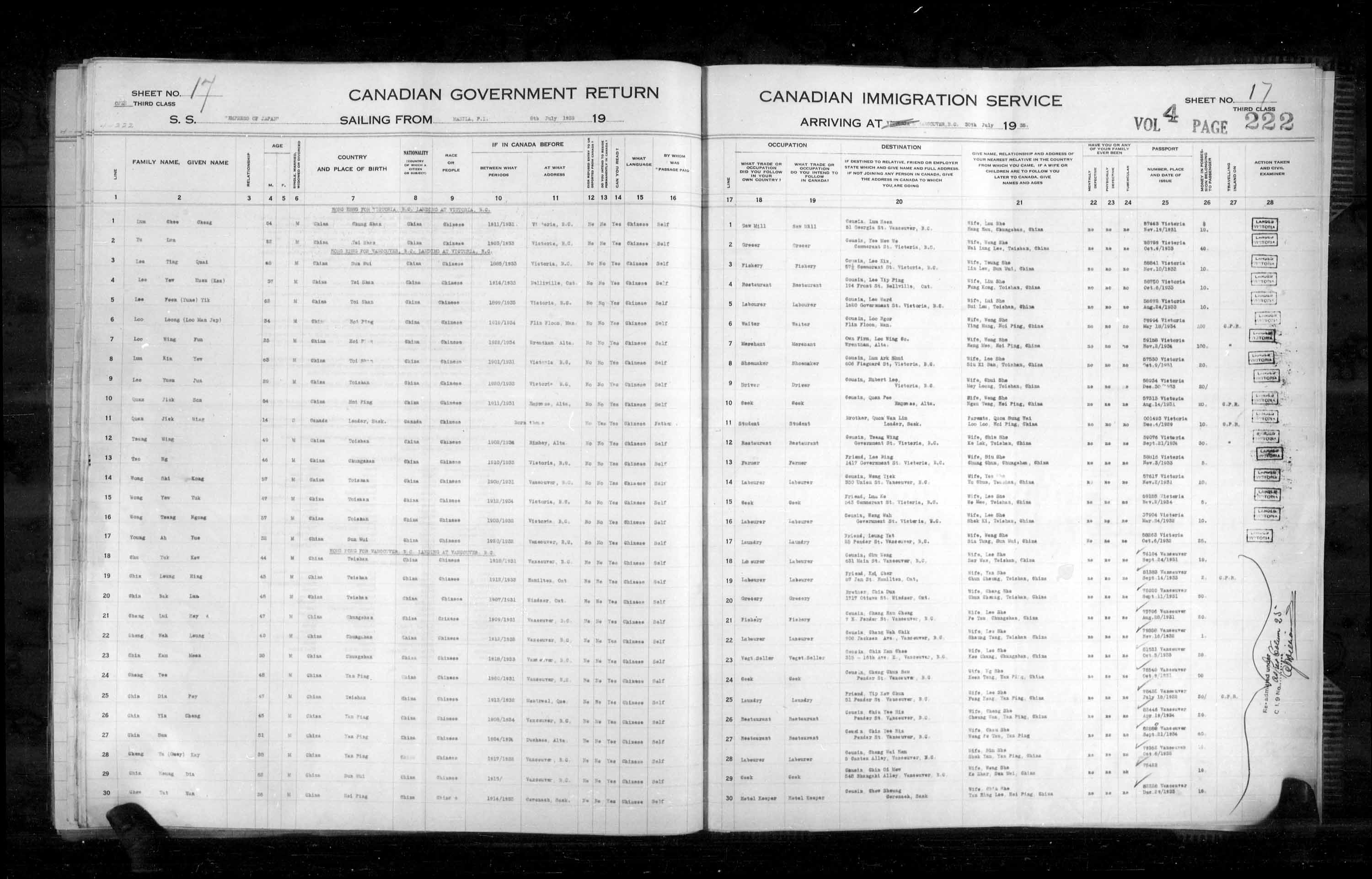 Title: Passenger Lists: Vancouver and Victoria (1925-1935) - Mikan Number: 161347 - Microform: t-14909