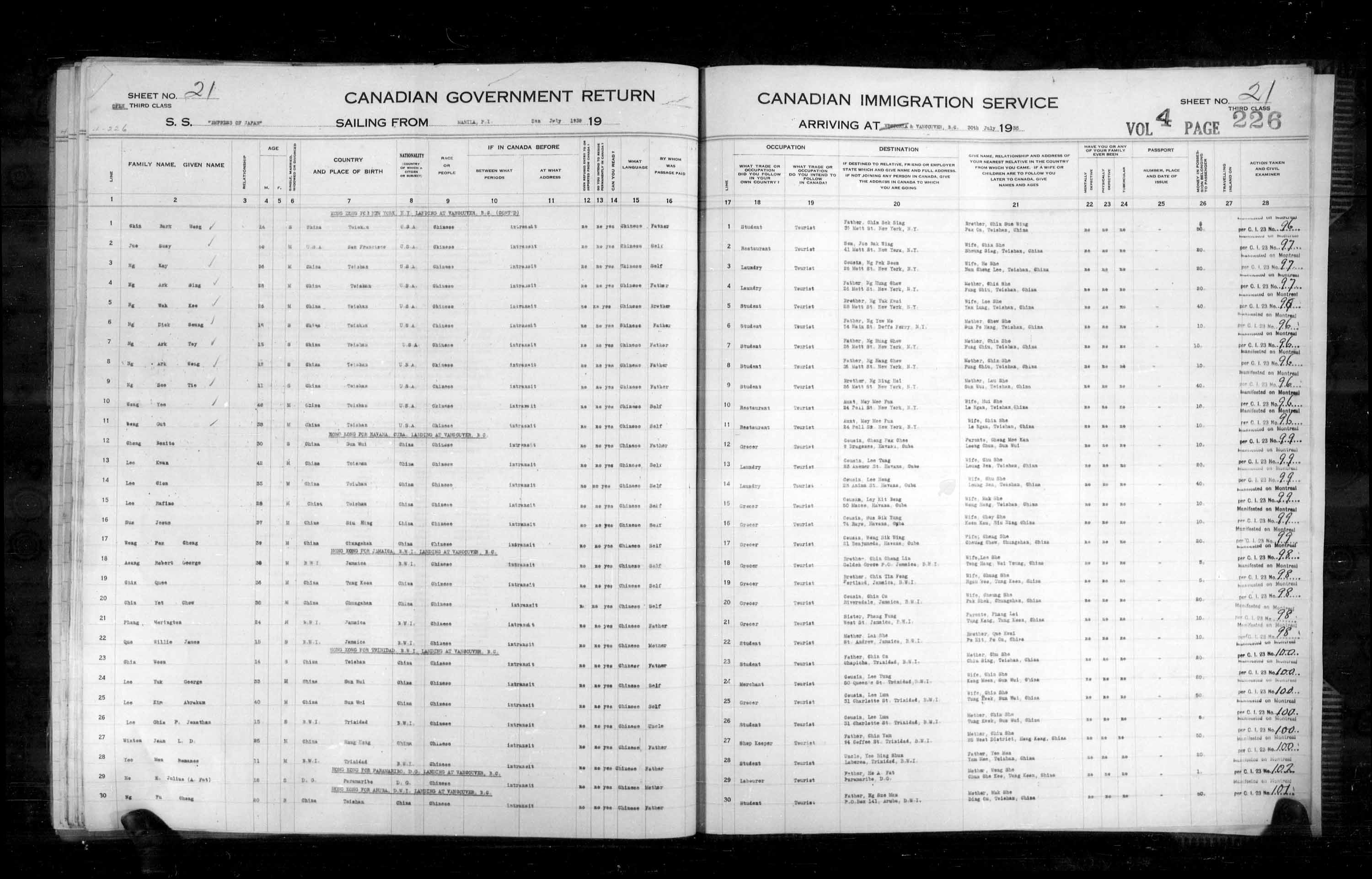 Titre : Listes de passagers : Vancouver et Victoria (1925-1935) - N d'enregistrement Mikan : 179101 - Microforme : t-14909