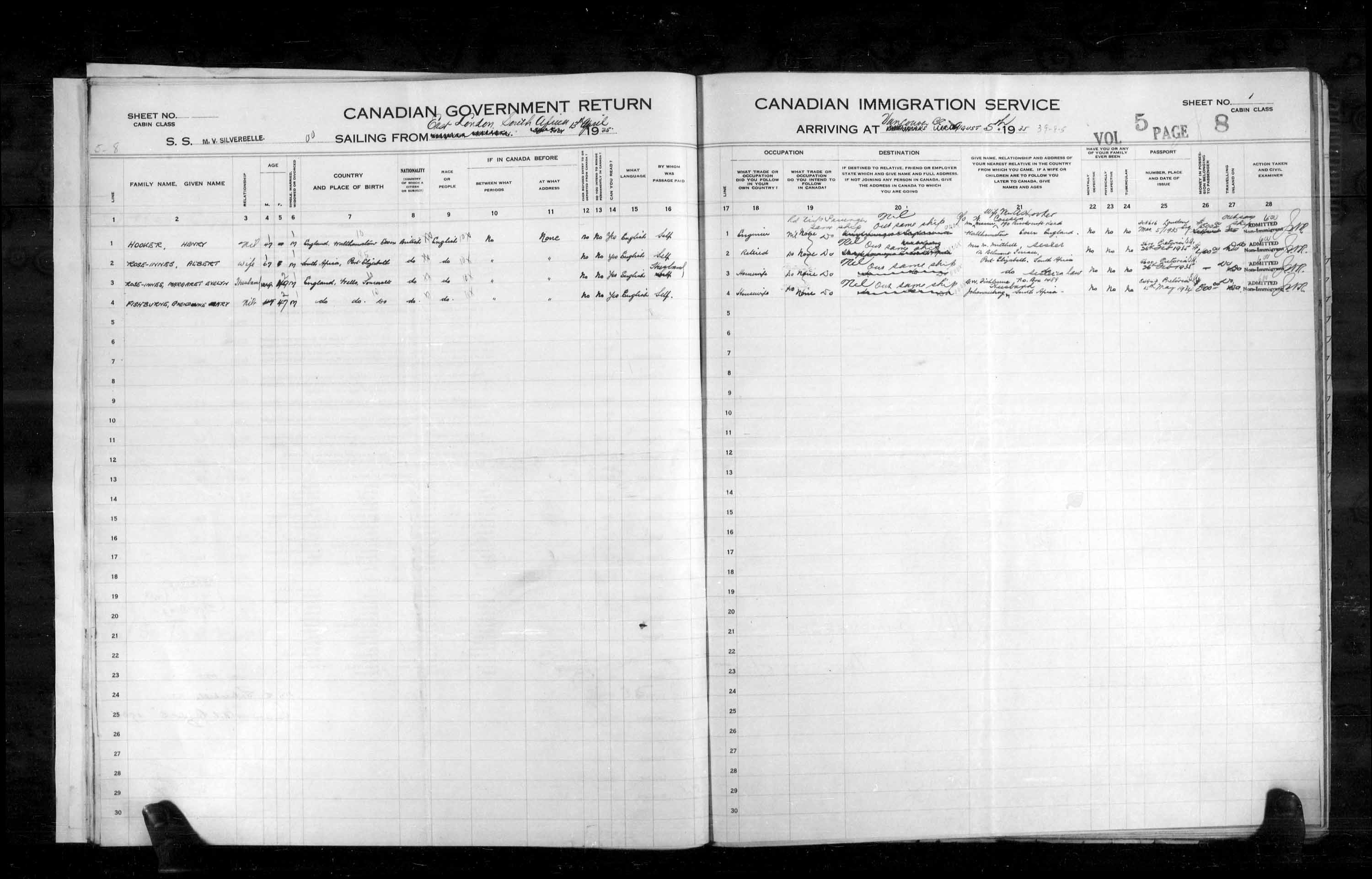 Titre : Listes de passagers : Vancouver et Victoria (1925-1935) - N d'enregistrement Mikan : 179101 - Microforme : t-14909