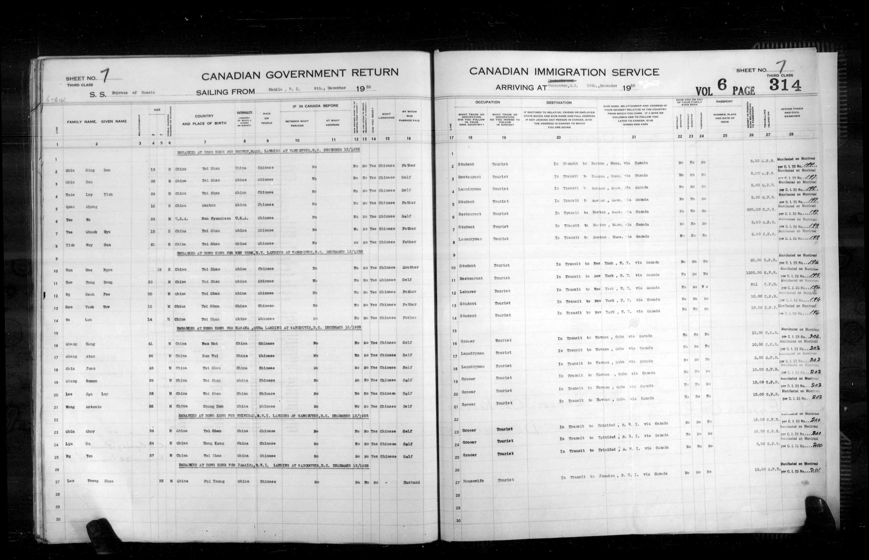 Title: Passenger Lists: Vancouver and Victoria (1925-1935) - Mikan Number: 161347 - Microform: t-14909