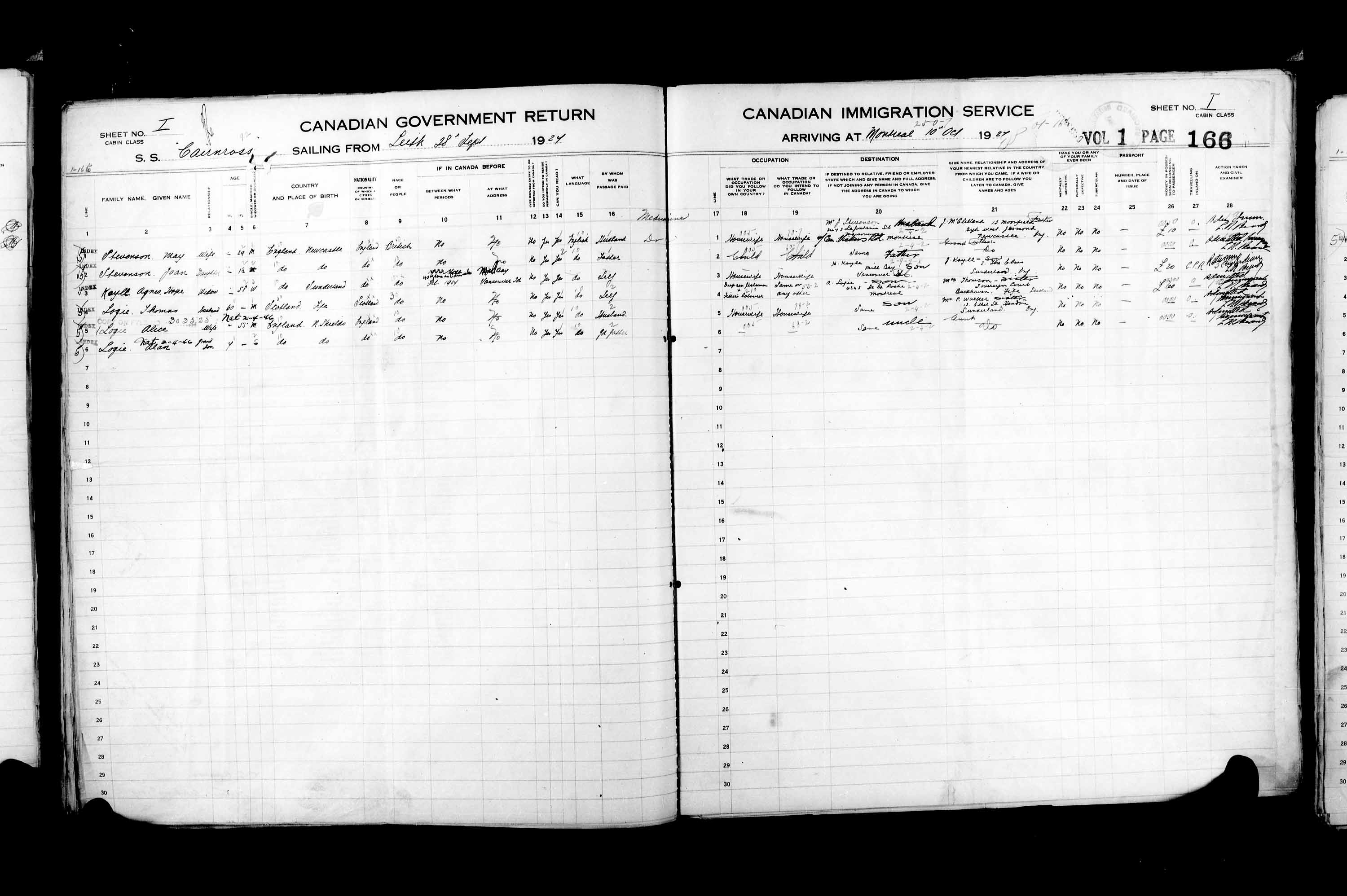 Title: Passenger Lists: Montreal (1925-1935) - Mikan Number: 134839 - Microform: t-14911